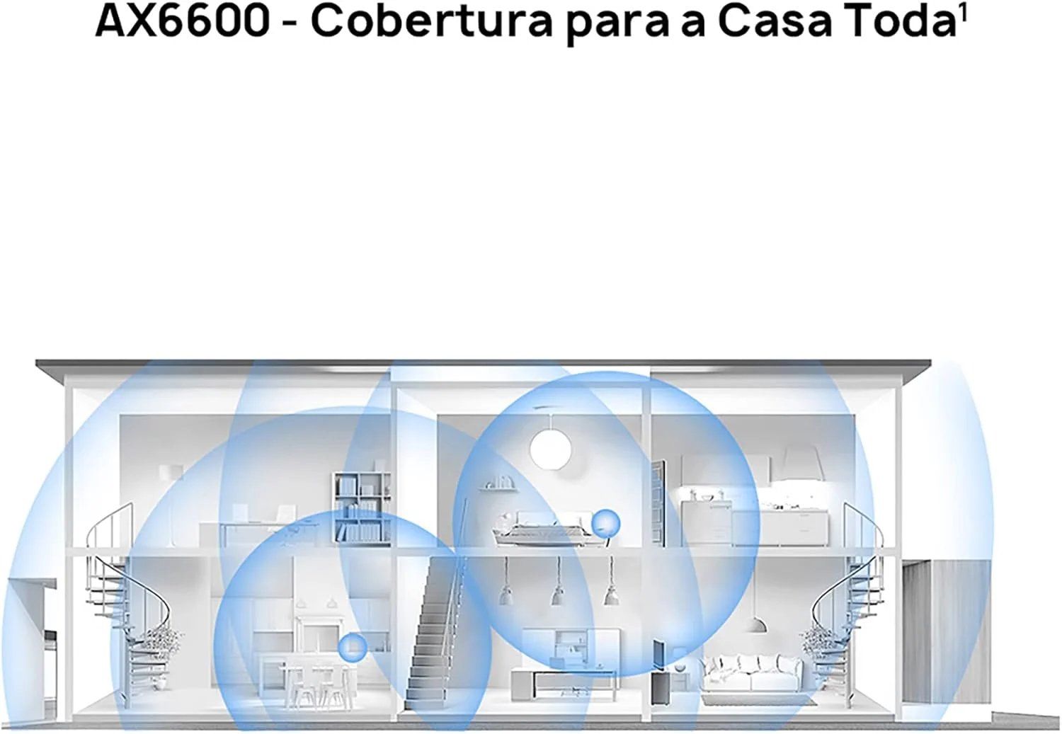 بسته یک عددی HUAWEI WiFi Mesh 7، سیستم وای فای کل خانه، HarmonyOS Mesh+، اتصال با یک لمس، تشخیص بصری وای فای، حفاظت HomeSecTM، مدیریت آسان وای فای