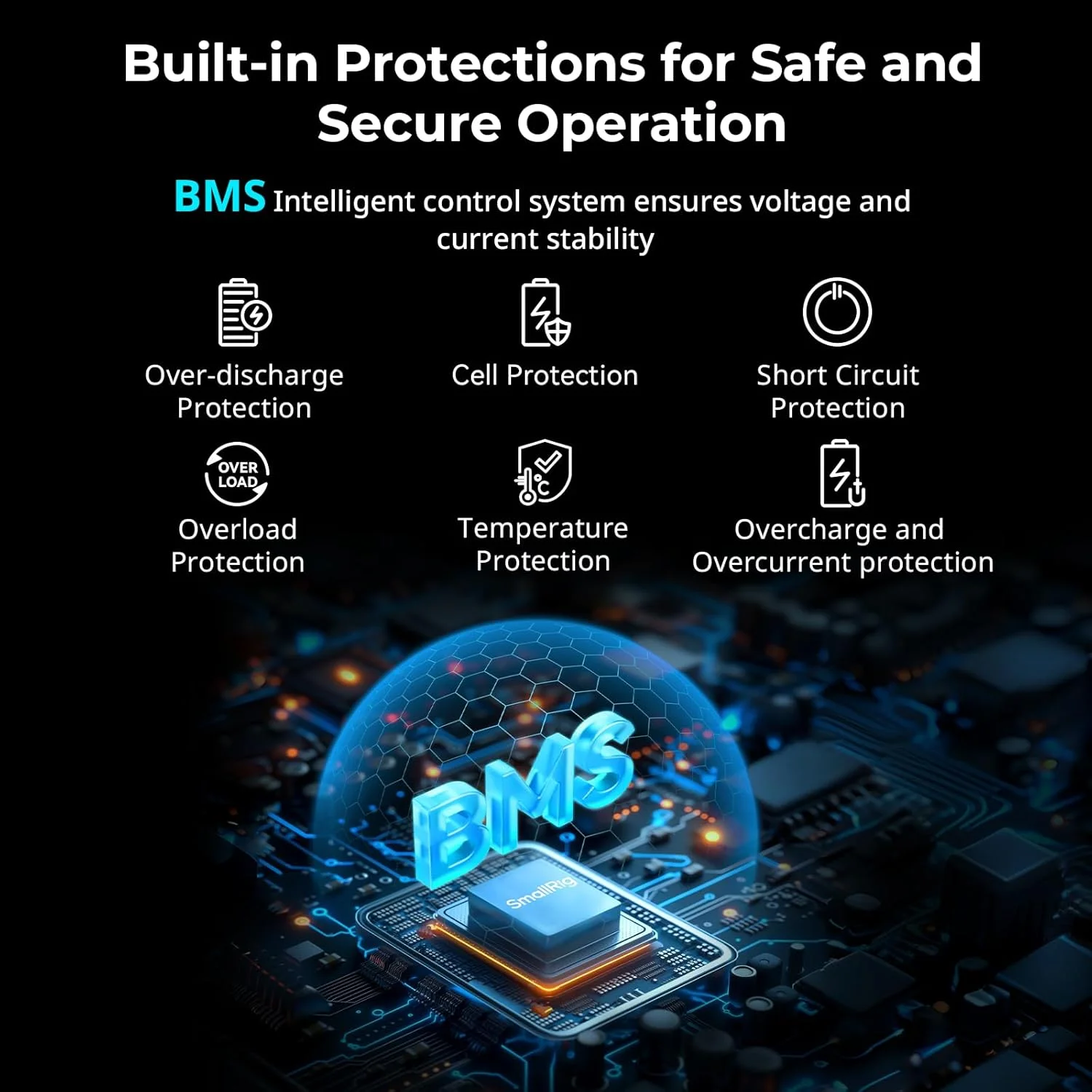 باتری مانت وی اسمال ریگ VB99 SE، 99 وات ساعت / 6800 میلی آمپر ساعت با خروجی 65 وات، شارژ کامل 2.5 ساعته، دارای پورت های USB-C، D-TAP، USB-A، دو پورت DC، صفحه نمایش OLED، برای دوربین، فیلمبرداری، مانیتور، نور ویدئو باتری مانت وی اسمال ریگ VB99 SE، 99 وات ساعت / 6800 میلی آمپر ساعت با خروجی 65 وات، شارژ کامل 2.5 ساعته، دارای پورت های USB-C، D-TAP، USB-A، دو پورت DC، صفحه نمایش OLED، برای دوربین، فیلمبرداری، مانیتور، نور ویدئو