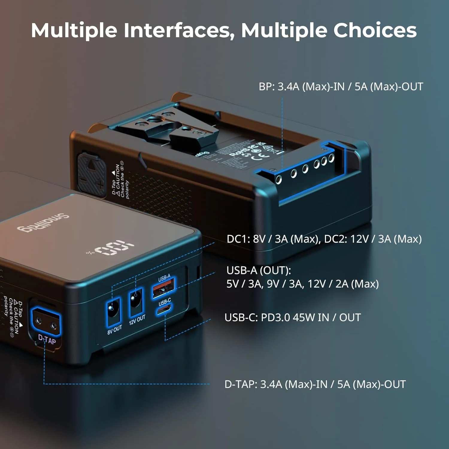 باتری مینی وی-لاک/وی-مانت SmallRig، 50 وات ساعت 14.8 ولت 3400 میلی آمپر ساعت، پشتیبانی از شارژر سریع PD USB-C 45W با درگاه های D-TAP، USB-A، USB-C، دوگانه DC، برای دوربین، فیلمبرداری، مانیتور، نور LED - 3579 باتری مینی وی-لاک/وی-مانت SmallRig، 50 وات ساعت 14.8 ولت 3400 میلی آمپر ساعت، پشتیبانی از شارژر سریع PD USB-C 45W با درگاه های D-TAP، USB-A، USB-C، دوگانه DC، برای دوربین، فیلمبرداری، مانیتور، نور LED - 3579