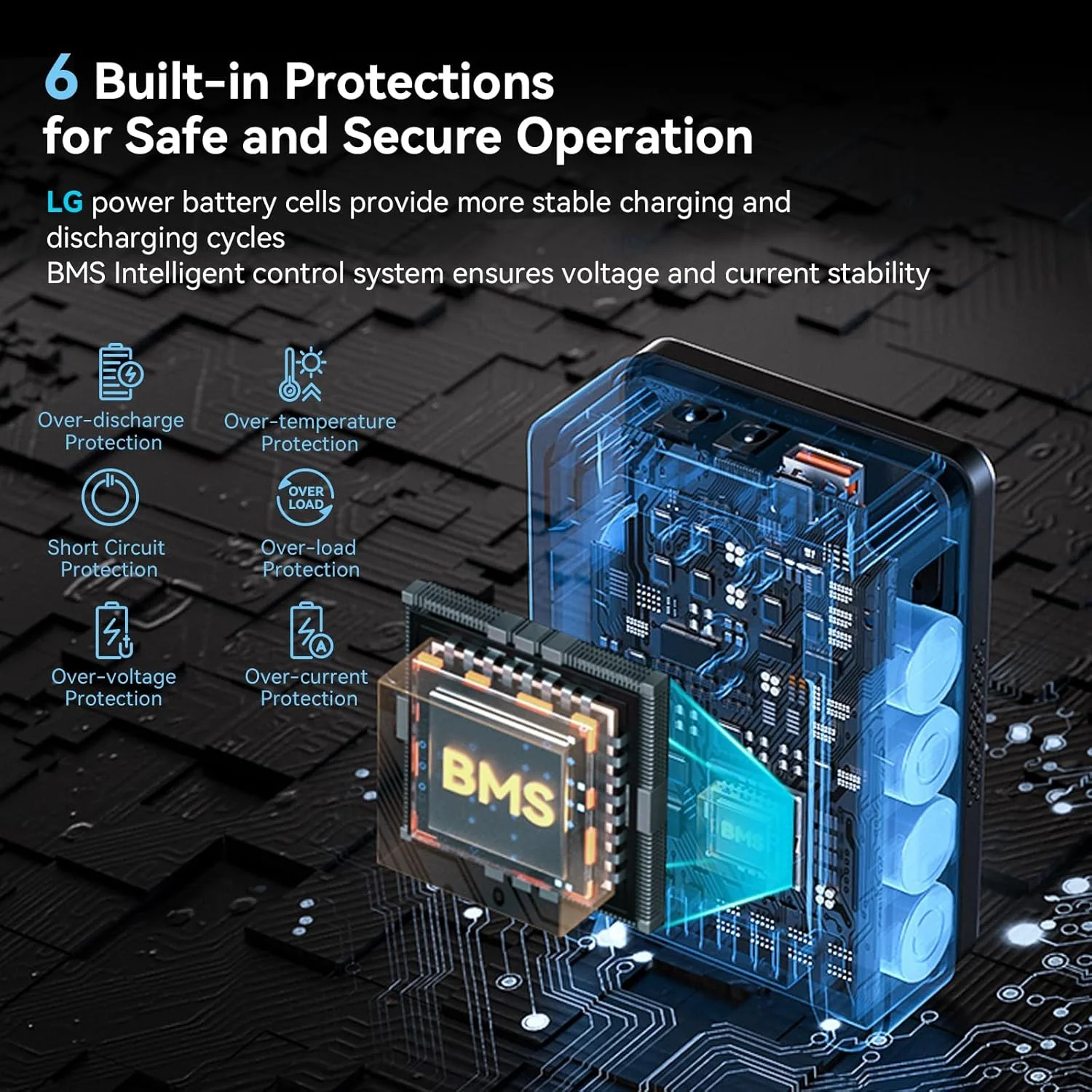 باتری مینی وی-لاک/وی-مانت SmallRig، 50 وات ساعت 14.8 ولت 3400 میلی آمپر ساعت، پشتیبانی از شارژر سریع PD USB-C 45W با درگاه های D-TAP، USB-A، USB-C، دوگانه DC، برای دوربین، فیلمبرداری، مانیتور، نور LED - 3579 باتری مینی وی-لاک/وی-مانت SmallRig، 50 وات ساعت 14.8 ولت 3400 میلی آمپر ساعت، پشتیبانی از شارژر سریع PD USB-C 45W با درگاه های D-TAP، USB-A، USB-C، دوگانه DC، برای دوربین، فیلمبرداری، مانیتور، نور LED - 3579