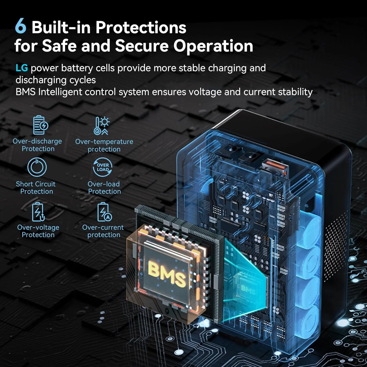 باتری مینی وی مانت SMALLRIG VB99، 6700mAh (99Wh/14.8V) شارژ سریع PD USB-C 65W، D-Tap و USB-A، درگاه های DC دوگانه V Mount-Mini-Lock-Battery - 3580 باتری مینی وی مانت SMALLRIG VB99، 6700mAh (99Wh/14.8V) شارژ سریع PD USB-C 65W، D-Tap و USB-A، درگاه های DC دوگانه V Mount-Mini-Lock-Battery - 3580
