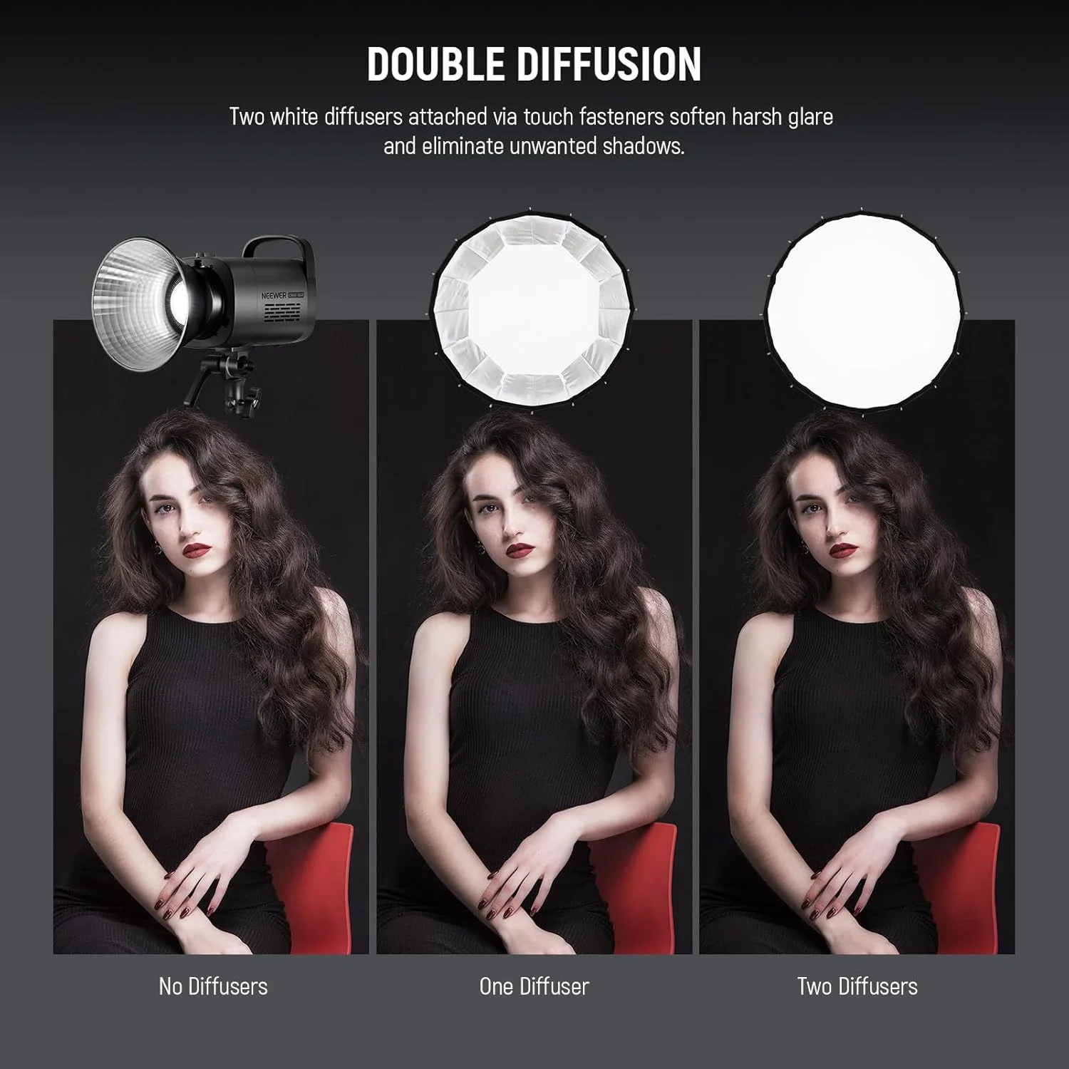 نرم باکس پارابولیک 90 سانتی متری نیور با مانت بوئنز، انتشار سریع با دیفیوزرها/گرید/کیف برای نورپردازی مداوم ویدیو CB60 CB200B MS60 MS150B Q4 سازگار با Godox Amaran 100x Aputure 600d, NS90P