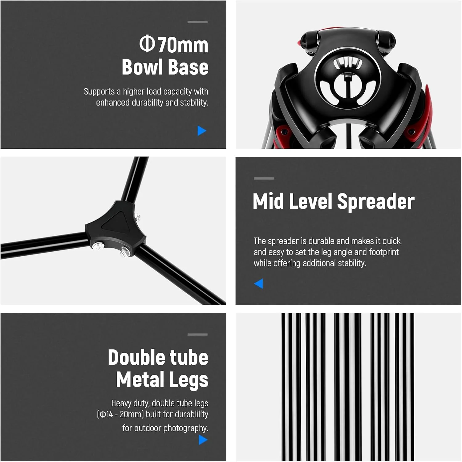 سه پایه فیلمبرداری NEEWER 200 سانتی متری، سه پایه دوربین آلیاژ آلومینیوم سنگین با هد سیال 360 درجه، صفحه QR سازگار با Canon Nikon Sony و سایر دوربین های DSLR، حداکثر تحمل وزن 8 کیلوگرم