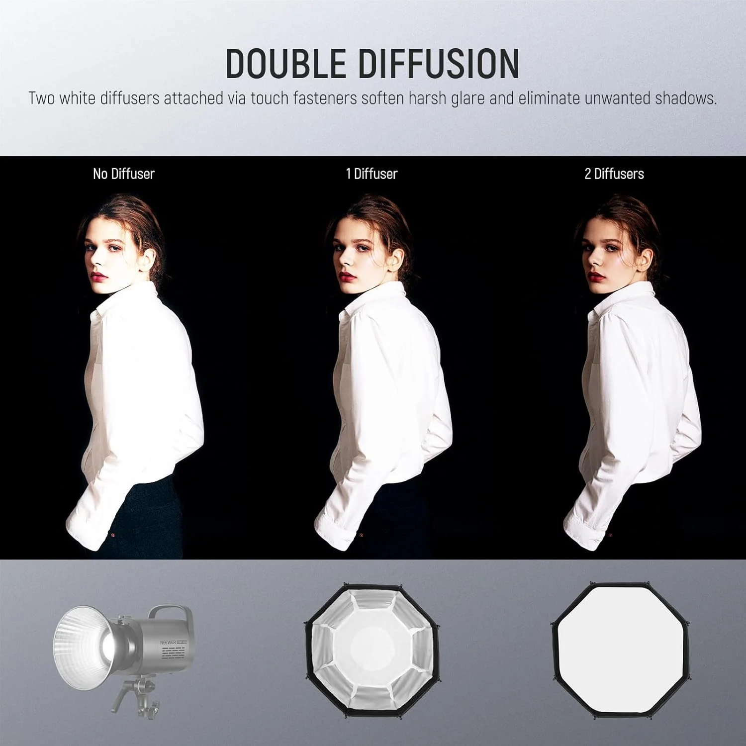 نرم باکس هشت ضلعی 90 سانتی متری NEEWER با مانت بوئنز رهاسازی سریع، دیفیوزر های نور، گرید لانه زنبوری و کیف حمل مناسب برای RGB CB60 CB60B CB200B MS60B MS60C MS150B S101-300W/400W Pro Vision 4 Q4, NS35P