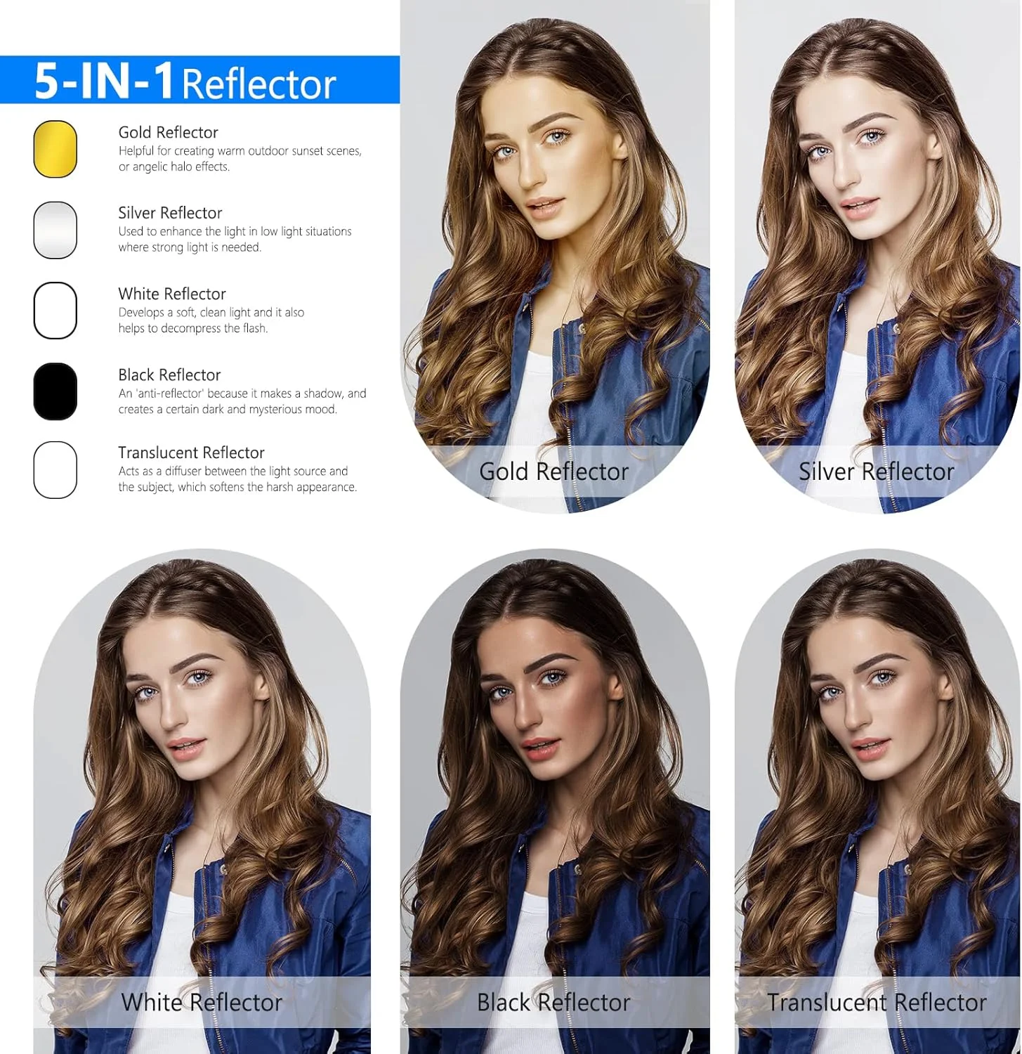 Neewer - 10071556 کیت رفلکتور/دیفیوزر نورپردازی دوربین 5 در 1 قابل حمل 40"x 60"/100 x 150 سانتی متر با کیف حمل برای عکاسی