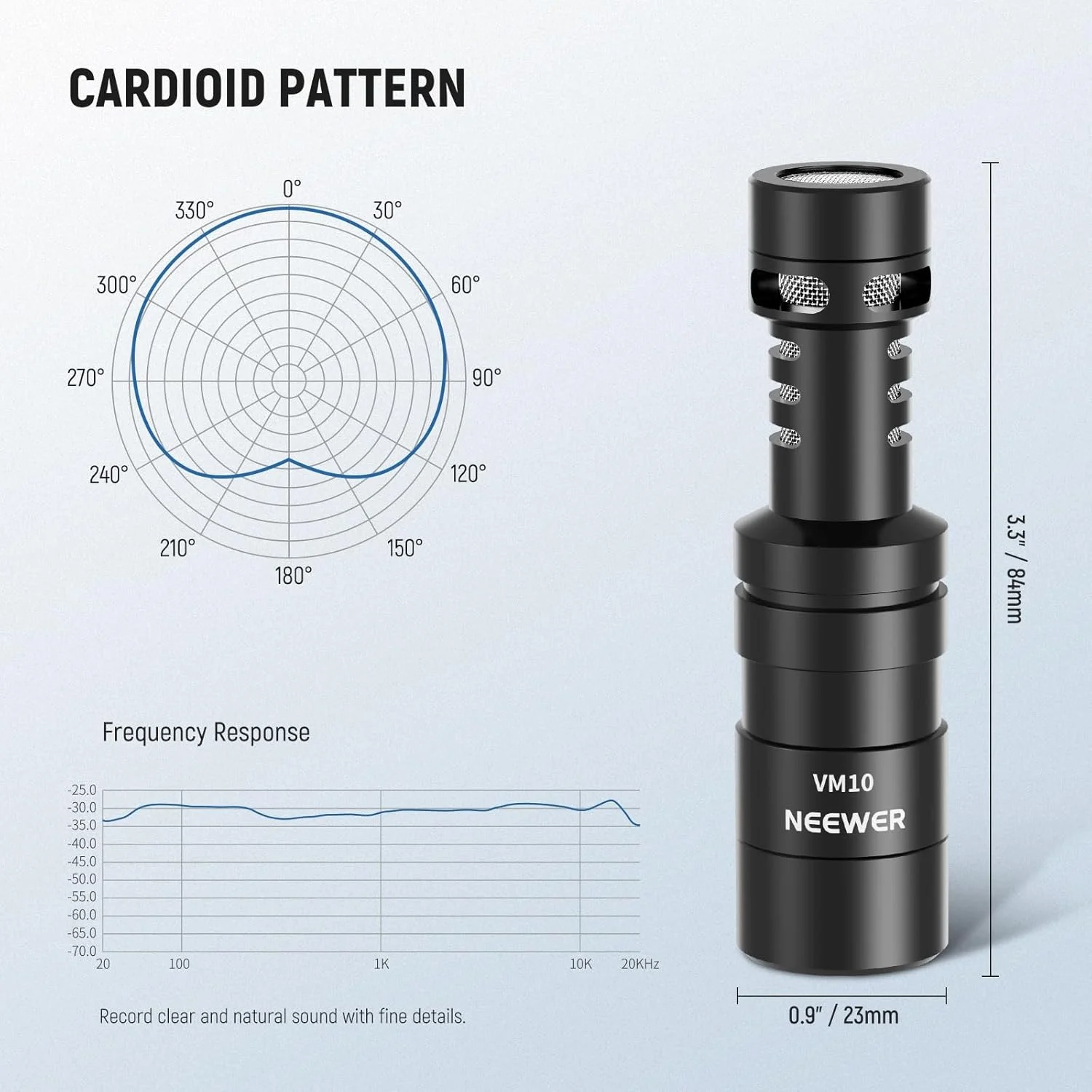 میکروفون ولاگ NEEWER مدل Plug & Play، میکروفون مینی سوپرکاردیوئید 20-20 کیلوهرتز با کابل 3.5 میلی متری TRS، USB C OTG، لرزه گیر، بادگیر سازگار با آیفون 16 15 14 سامسونگ S24 تبلت اندروید مک دوربین، VM10