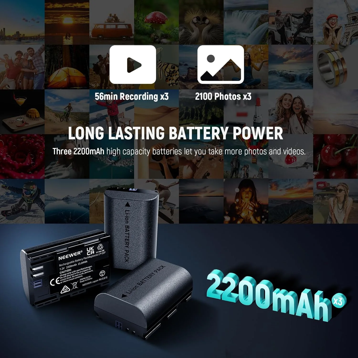 بسته 3 عددی باتری جایگزین 2400mAh LP-E6P/LP-E6NH/LP-E6N نیوئر و شارژر سه گانه USB، سازگار با Canon EOS R5 Mark II EOS R5 EOS R6 EOS R7 EOS R 5D II III IV 6D 6D II 7D 7D II 60D 70D 80D 90D