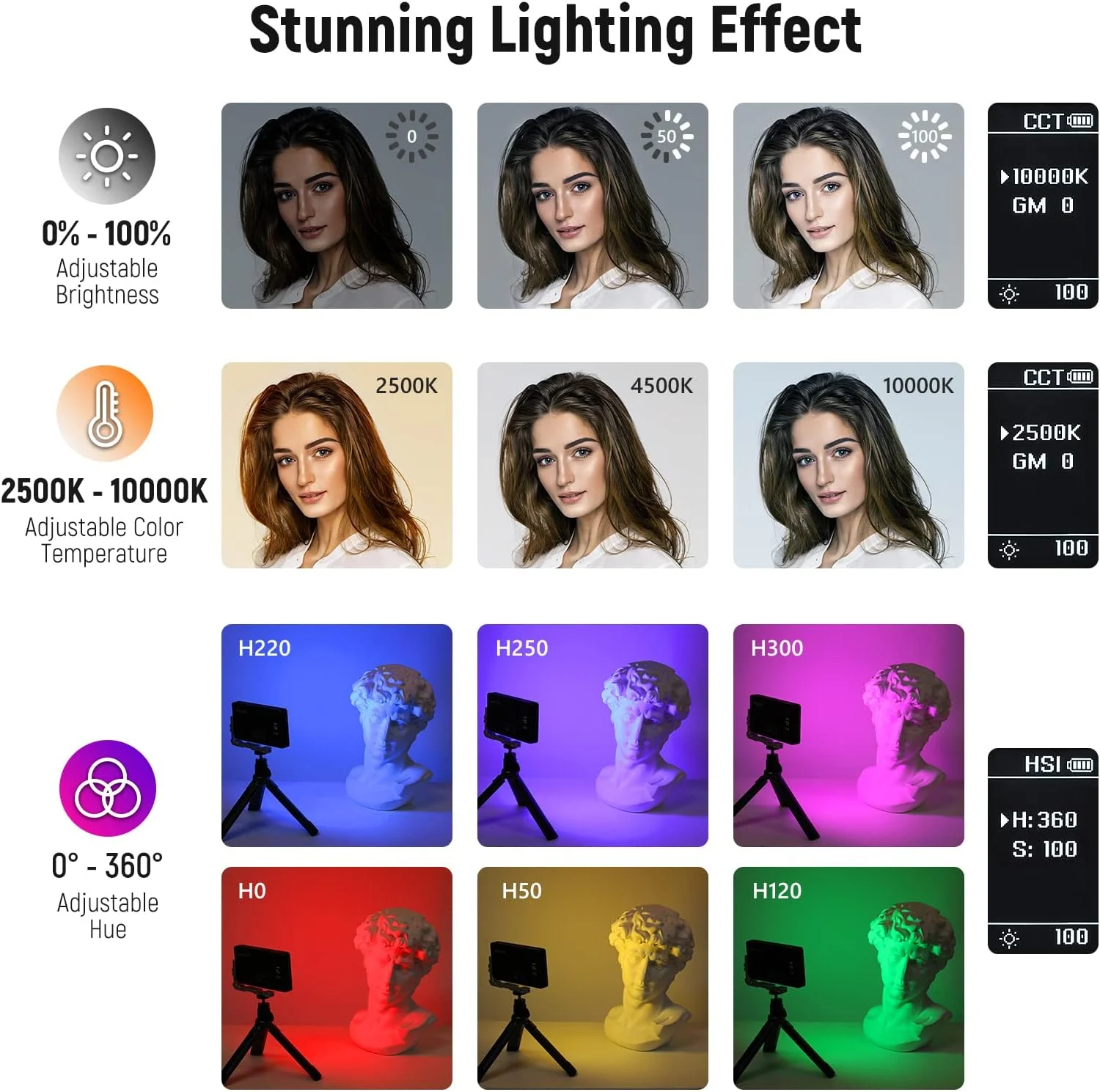 نور ویدئویی RGB نیور مدل SL90، 12 وات، باتری 4300mAh، رنگ کامل 360 درجه، 18 حالت نور، دمای رنگ 2500 تا 10000 کلوین، CRI97+، بدنه آلیاژ آلومینیوم، کنترل از طریق اپلیکیشن و 2.4G برای یوتیوب/تیک تاک/ولاگ/عکاسی
