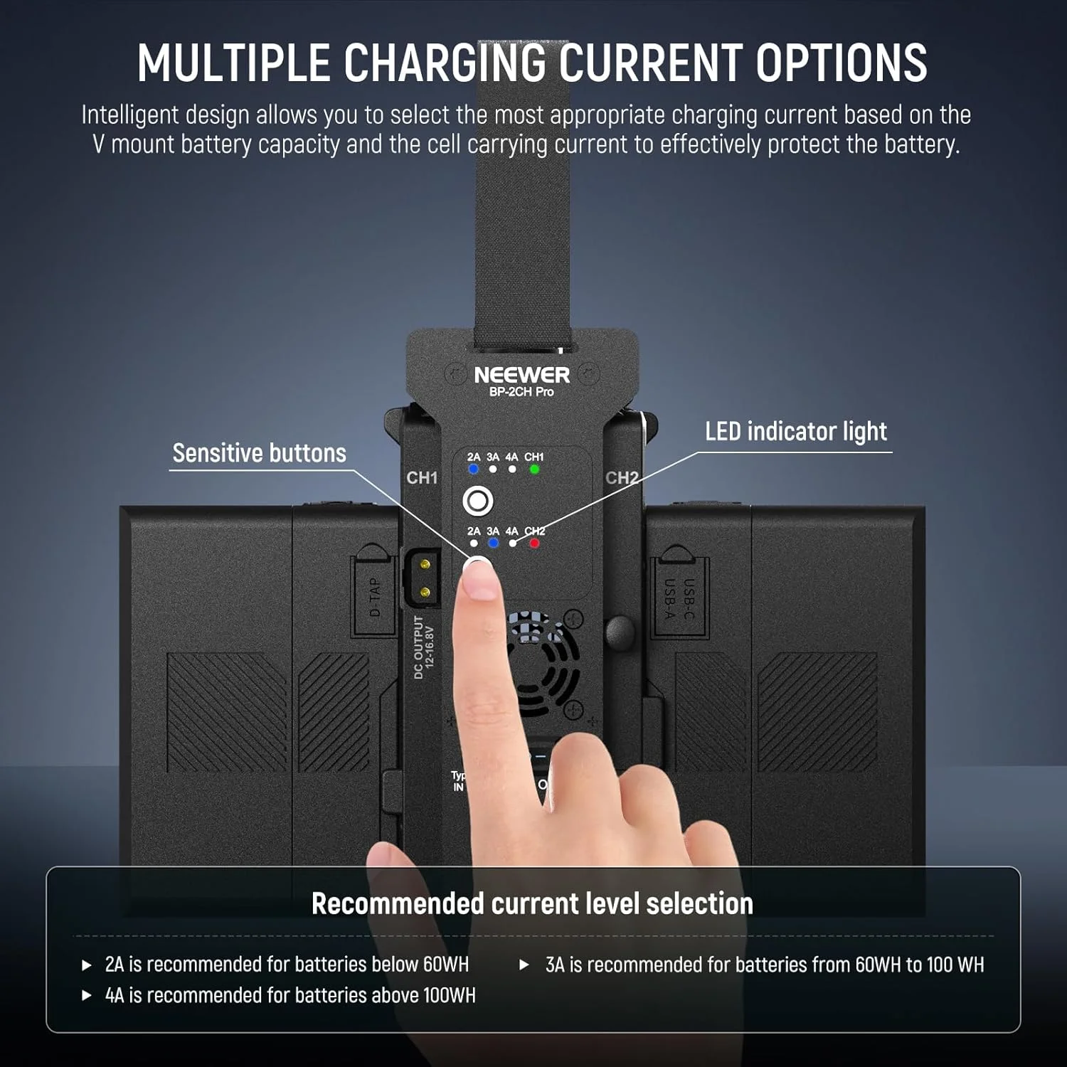 شارژر باتری وی مانت دو کاناله نیور با شارژ سریع 100 واتی PD USB C، خروجی های DC 48V/DC24V/100W PD/D TAP، شارژر فلزی چند منظوره سازگار با SmallRig PS099E VB99، BP-2CH Pro شارژر باتری وی مانت دو کاناله نیور با شارژ سریع 100 واتی PD USB C، خروجی های DC 48V/DC24V/100W PD/D TAP، شارژر فلزی چند منظوره سازگار با SmallRig PS099E VB99، BP-2CH Pro