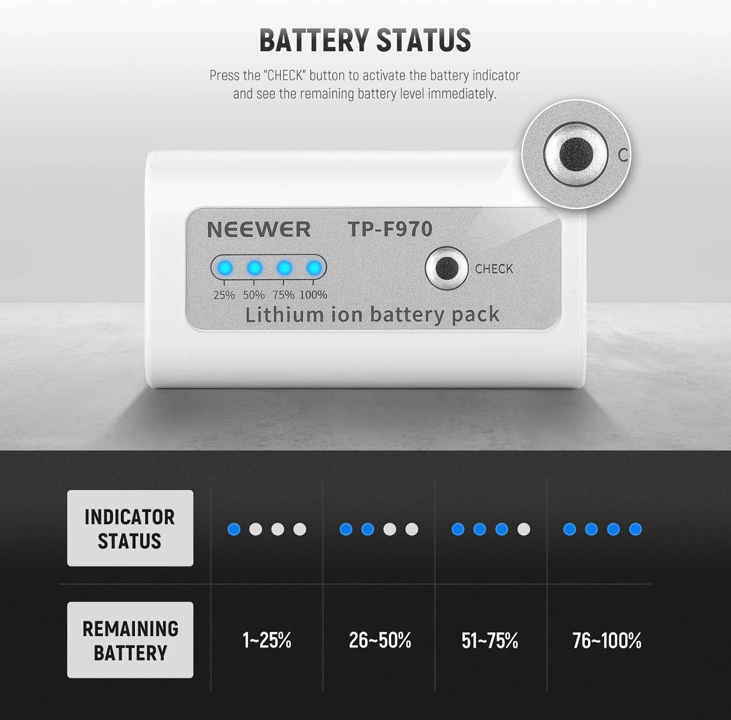 باتری جایگزین NEEWER 10500mAh NP-F970، زمان شارژ کامل 4.8 ساعته، کابل شارژ سریع 20W PD USB C، باتری قابل شارژ دوربین فیلمبرداری نور ویدئو مانیتور برای Sony NP-F550 F750 F950 F970