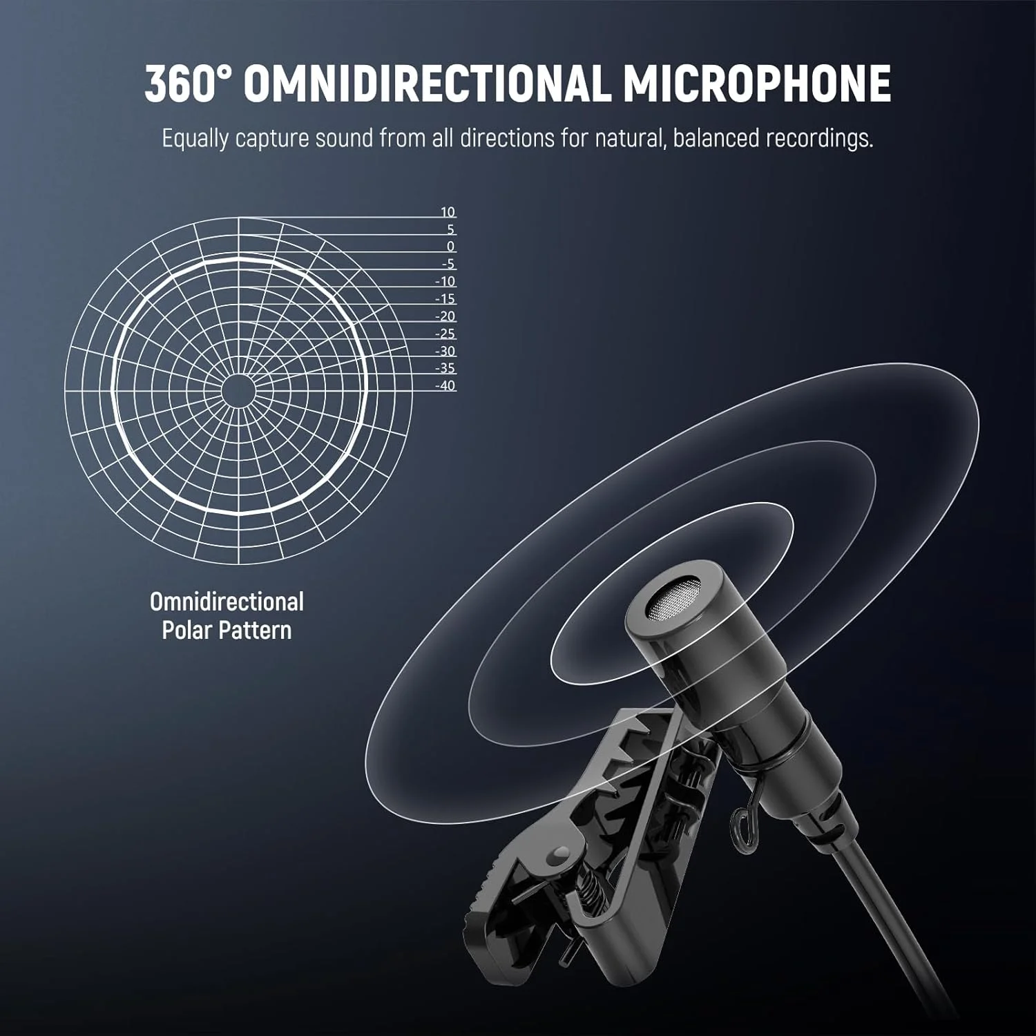 میکروفون یقه‌ای مینیاتوری NEEWER (بسته 2 عددی)، میکروفون کندانسور سیم‌دار گیره‌ای 2 متری با کانکتور 3.5 میلی‌متری TRS سازگار با DJI Mic 2 Rode Wireless Go II CM28 CM31 Camera, LM5