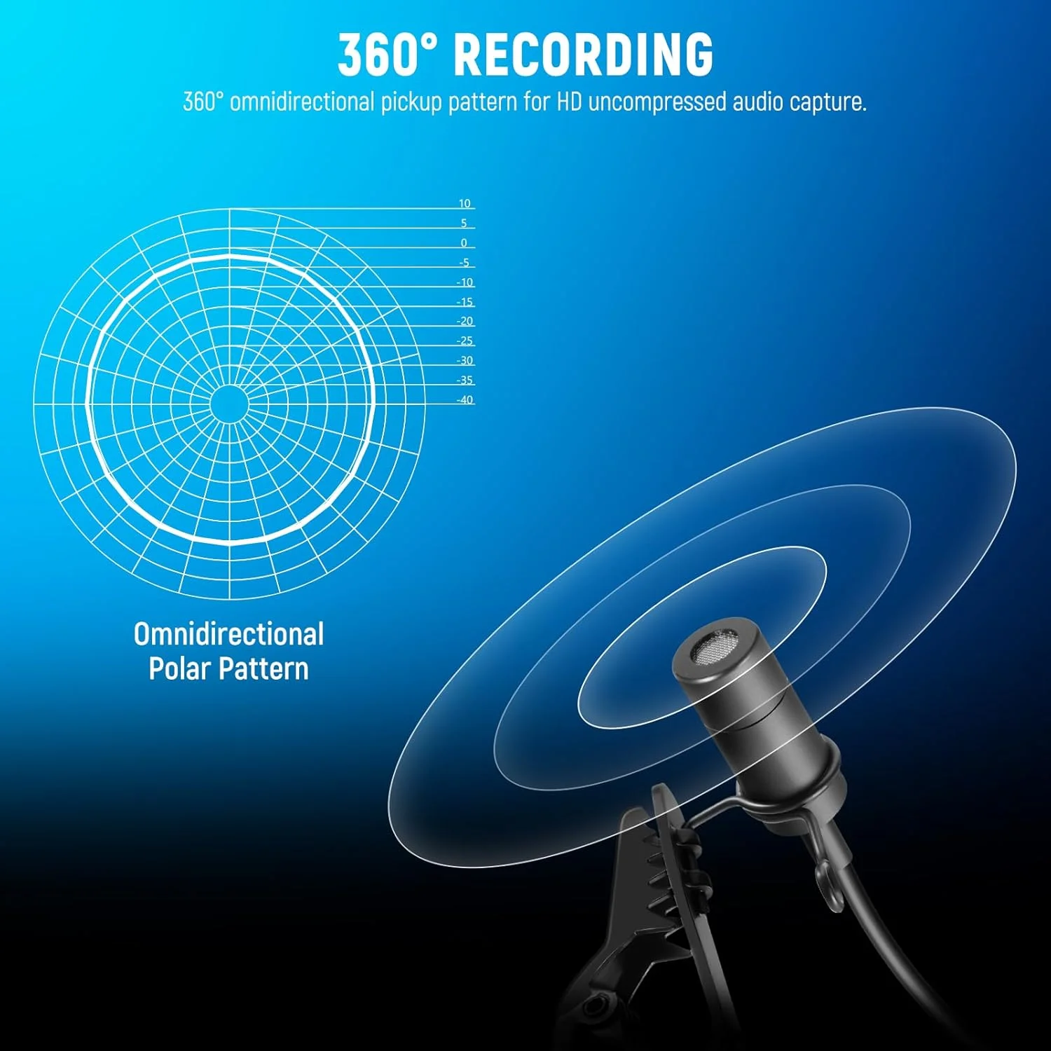 میکروفون یقه ای مینی USB C نیور، بسته 2 عددی، سازگار با آیفون 16 15 پرو مکس، تلفن های اندرویدی، تبلت و کامپیوتر، میکروفون خازنی اومنی دایرکشنال کلیپسی با کابل 2 متری میکروفون یقه ای مینی USB C نیور، بسته 2 عددی، سازگار با آیفون 16 15 پرو مکس، تلفن های اندرویدی، تبلت و کامپیوتر، میکروفون خازنی اومنی دایرکشنال کلیپسی با کابل 2 متری