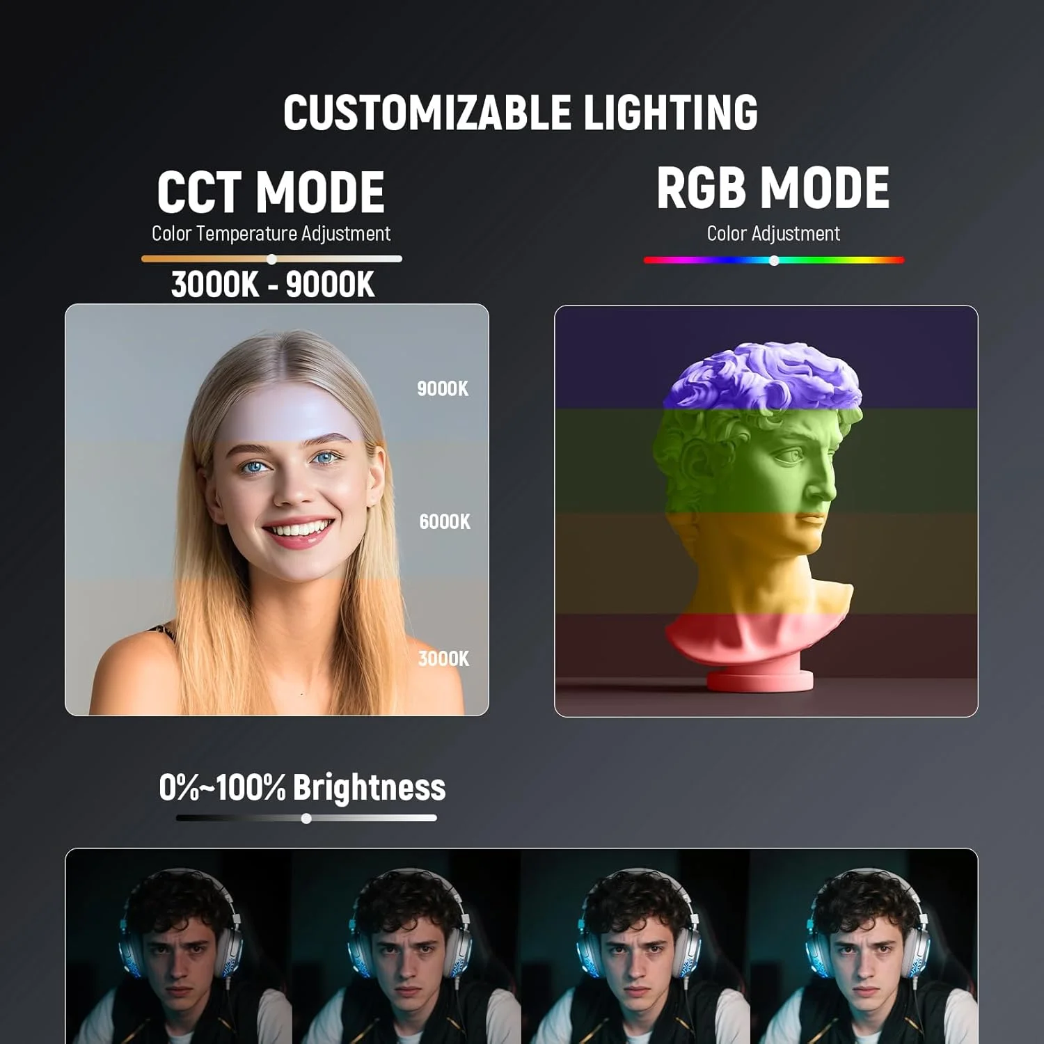 نور دوربین مغناطیسی RGB نیور مدل ENTRY LEVEL، دارای 126 ال ای دی، گیره دار، پنل کوچک قابل حمل، 2000 میلی آمپر ساعت، 3000-9000 کلوین، CRI80+، 10 افکت، 3 کفشک سرد، 1/4 اینچ برای سه پایه، ضبط ویدیو، سلفی، RGB126 نور دوربین مغناطیسی RGB نیور مدل ENTRY LEVEL، دارای 126 ال ای دی، گیره دار، پنل کوچک قابل حمل، 2000 میلی آمپر ساعت، 3000-9000 کلوین، CRI80+، 10 افکت، 3 کفشک سرد، 1/4 اینچ برای سه پایه، ضبط ویدیو، سلفی، RGB126