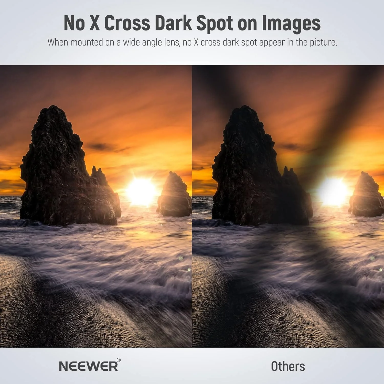 فیلتر ND متغیر HD نیور 58 میلی‌متری ND2-ND32 (1-5 استاپ) بدون Cross X / شیشه اپتیکال / 30 لایه نانو دریم / فوق‌العاده نازک / فریم آلیاژ آلومینیوم / ضد آب / ضد خش با قابلیت تنظیم چگالی خنثی