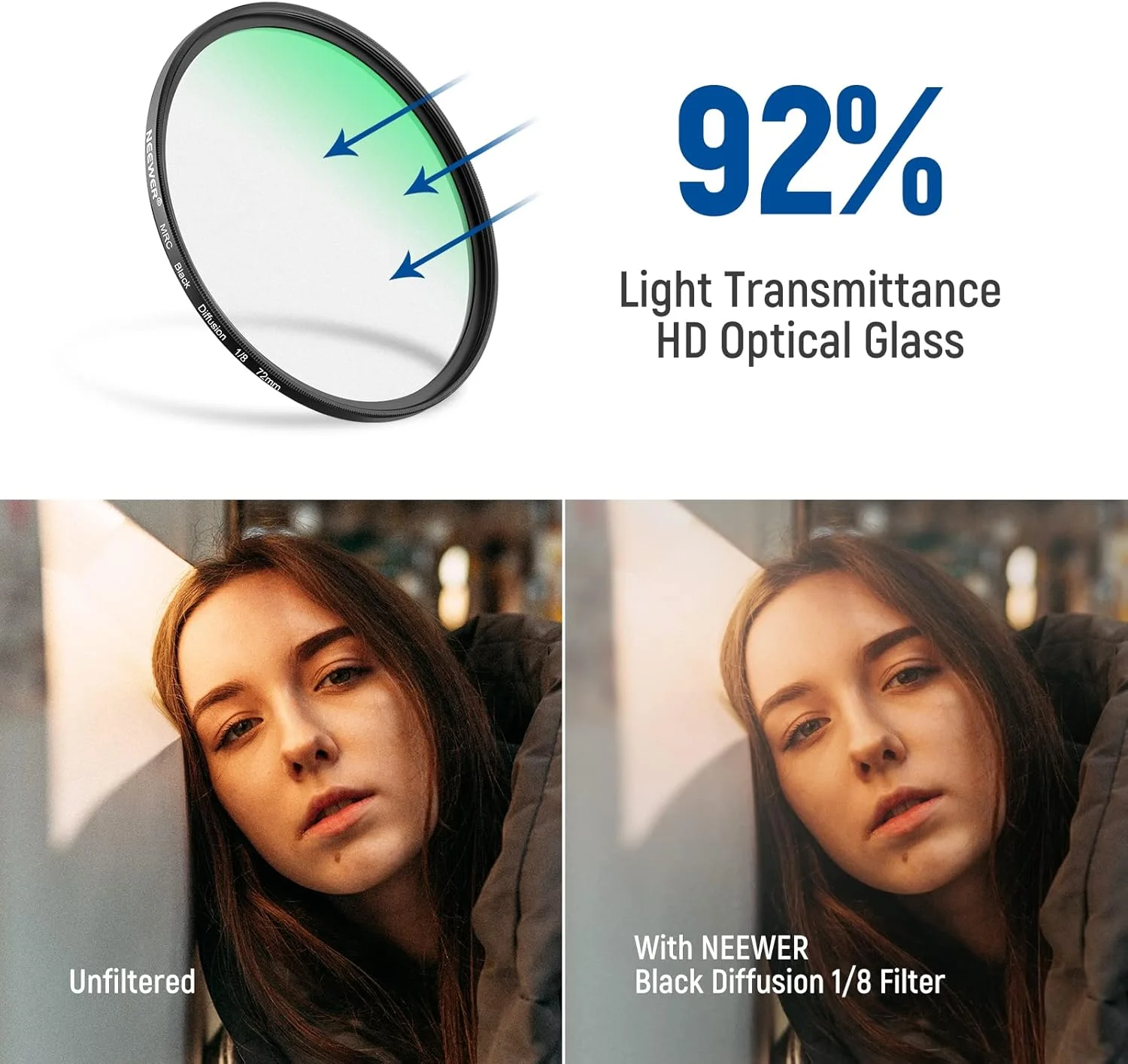 فیلتر دیفیوژن مشکی 72 میلیمتری NEEWER 1/8، فیلتر ایجاد جلوه سینمایی رویایی، فوقالعاده باریک، مقاوم در برابر آب و خراش، شیشه اپتیکال HD، دارای 30 لایه پوشش نانو برای عکاسی پرتره/فیلمبرداری/ولاگ فیلتر دیفیوژن مشکی 72 میلیمتری NEEWER 1/8، فیلتر ایجاد جلوه سینمایی رویایی، فوقالعاده باریک، مقاوم در برابر آب و خراش، شیشه اپتیکال HD، دارای 30 لایه پوشش نانو برای عکاسی پرتره/فیلمبرداری/ولاگ