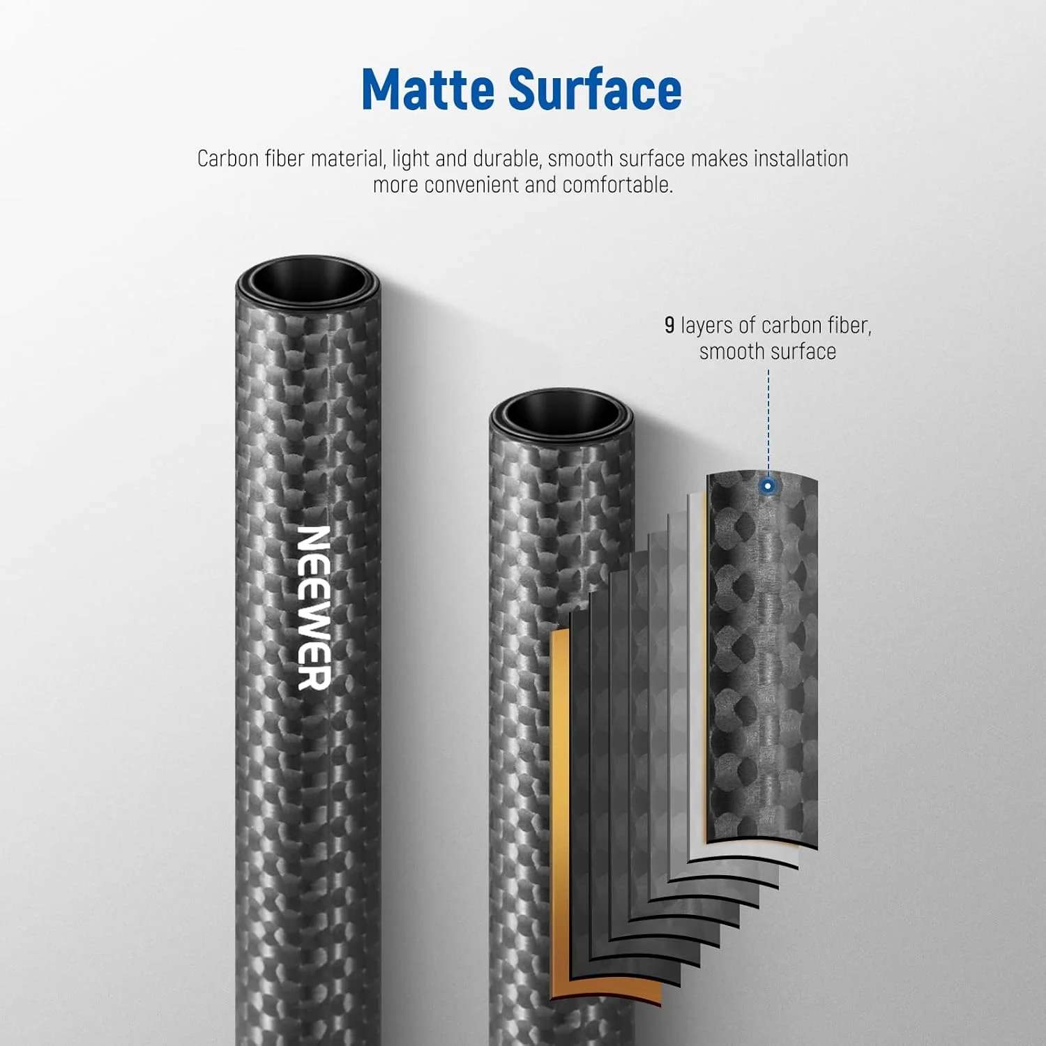 میله های فیبر کربنی 15 میلی متری NEEWER بسته 2 عددی، سازگار با سیستم پشتیبانی شانه ای SmallRig، ریل 15 میلی متری Follow Focus برای دوربین DSLR، SR002 (30 سانتی متر)