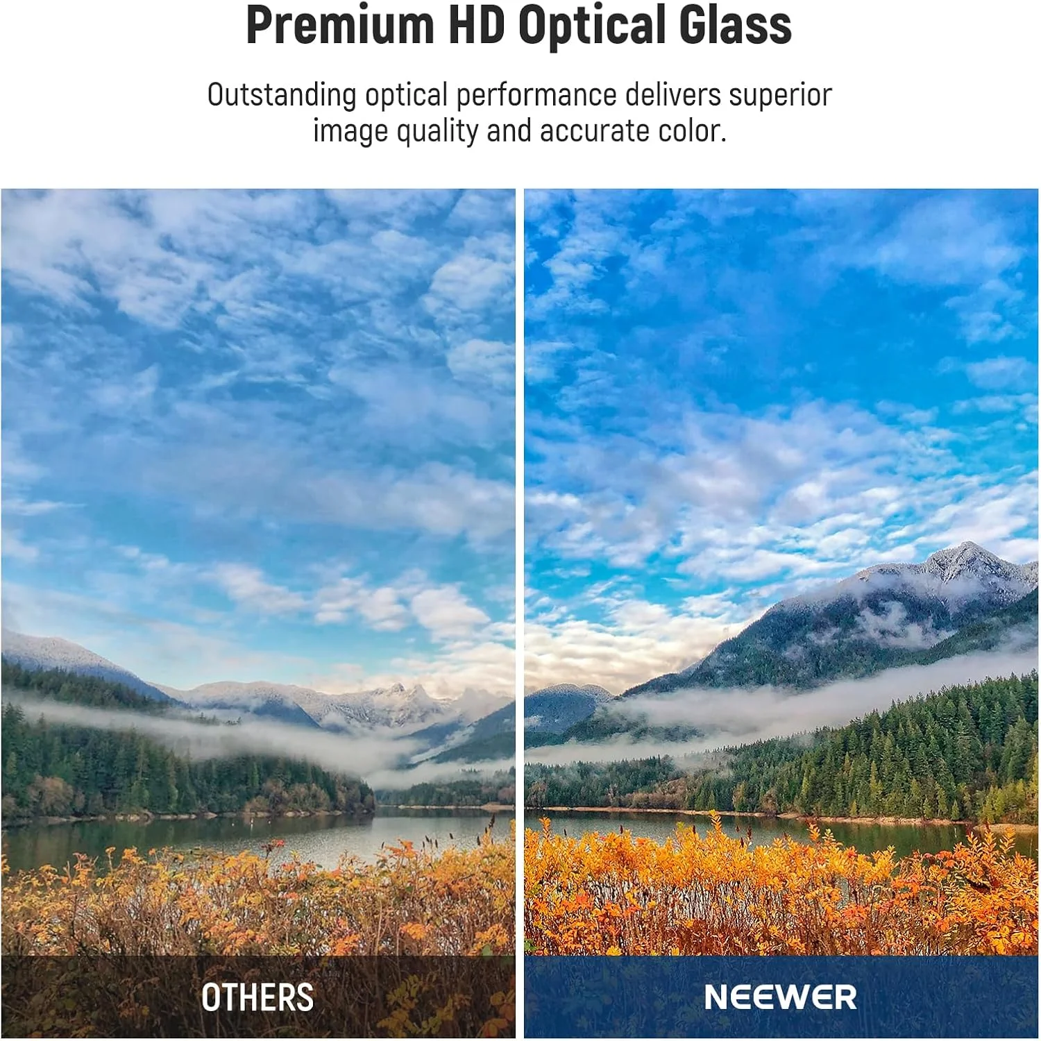 فیلتر محافظ لنز UV MC نیور 77 میلی‌متری با درپوش لنز، پوشش‌های نانو مقاوم چندگانه/شیشه اپتیکال HD/ضد آب/ضد خش/فریم آلیاژ آلومینیوم فوق‌العاده نازک/فیلتر فرابنفش