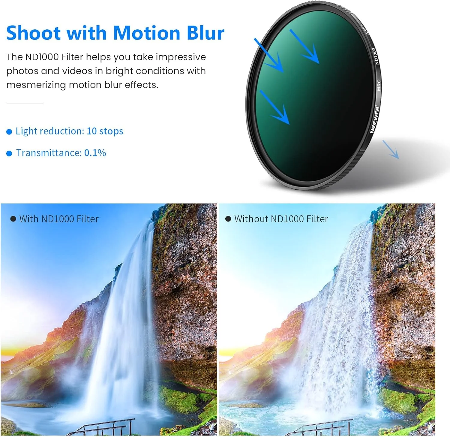 فیلتر لنز ND1000 با قطر 72 میلی‌متر، فیلتر کاهنده نور با 10 استاپ، شیشه اپتیکال HD با پوشش نانو مقاوم و فریم مشکی مات فوق‌العاده باریک برای لنز دوربین