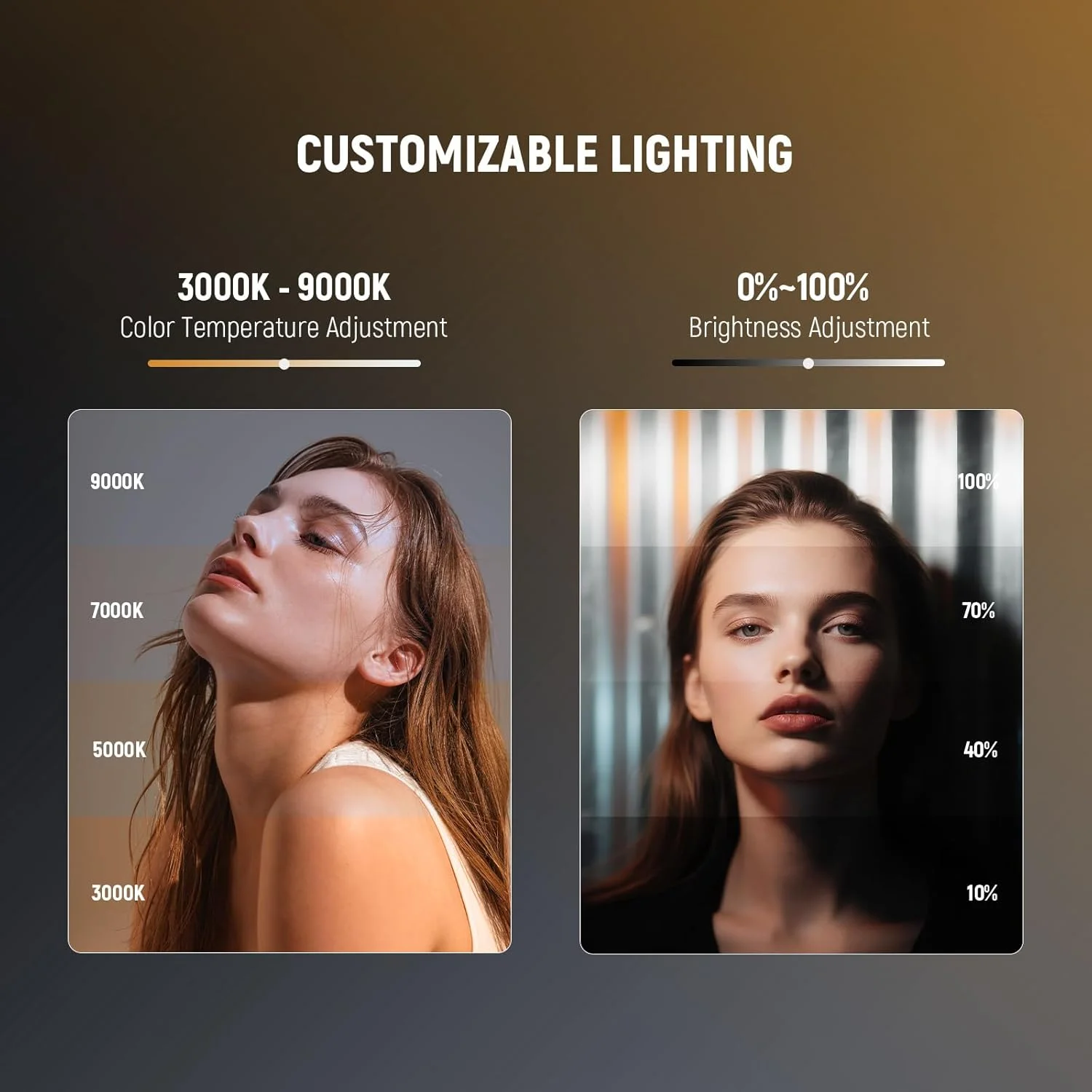 چراغ ال ای دی مغناطیسی دوربین NEEWER مدل ENTRY LEVEL، چراغ پنلی کوچک گیره دار دو رنگ با 96 ال ای دی، 2000mAh 3000K-9000K CRI80+، 3 کفشک سرد، رزوه 1/4 اینچی برای سه پایه، نورپردازی سلفی ضبط ویدیو، N96