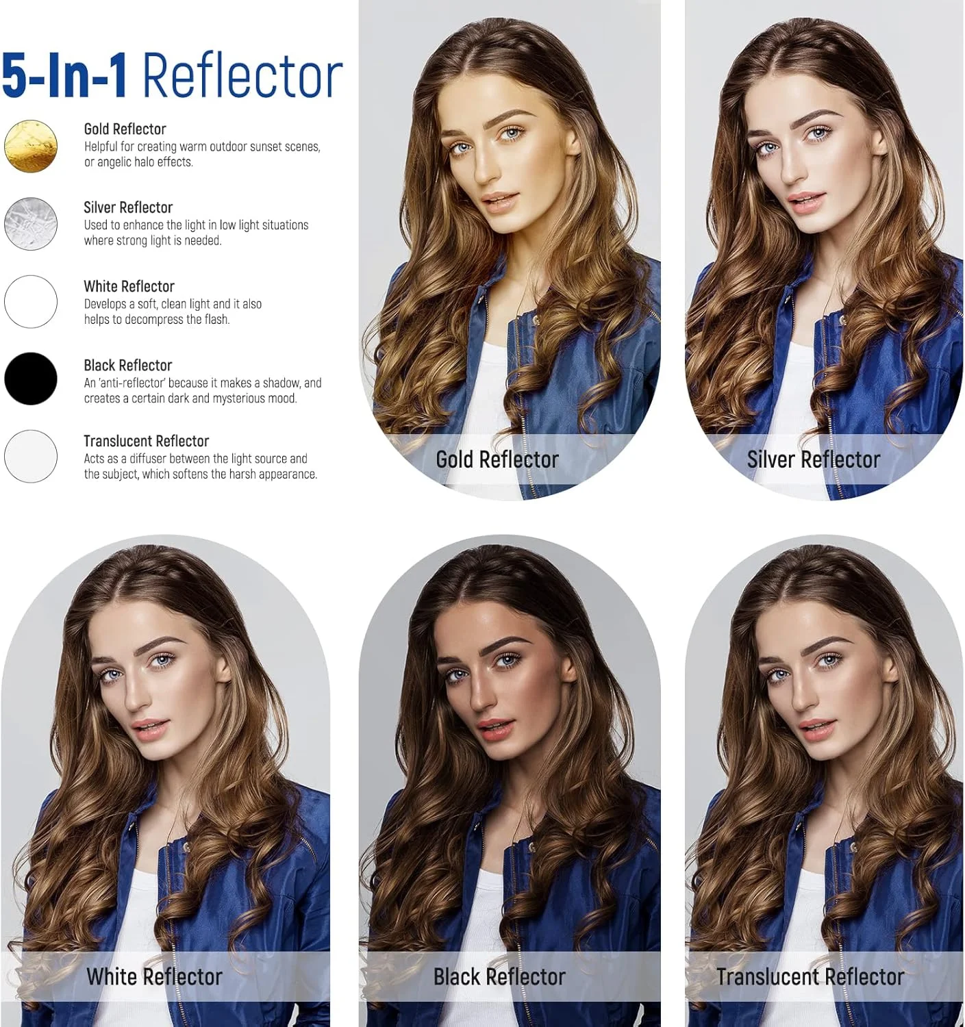 بازتابنده نور 110 سانتی‌متری نیور با گیره فلزی و پایه، بازتابنده گرد تاشو 5 در 1 - شفاف، نقره‌ای، طلایی، سفید و مشکی برای عکاسی استودیویی کودکان با زاویه کم، نورپردازی فضای باز