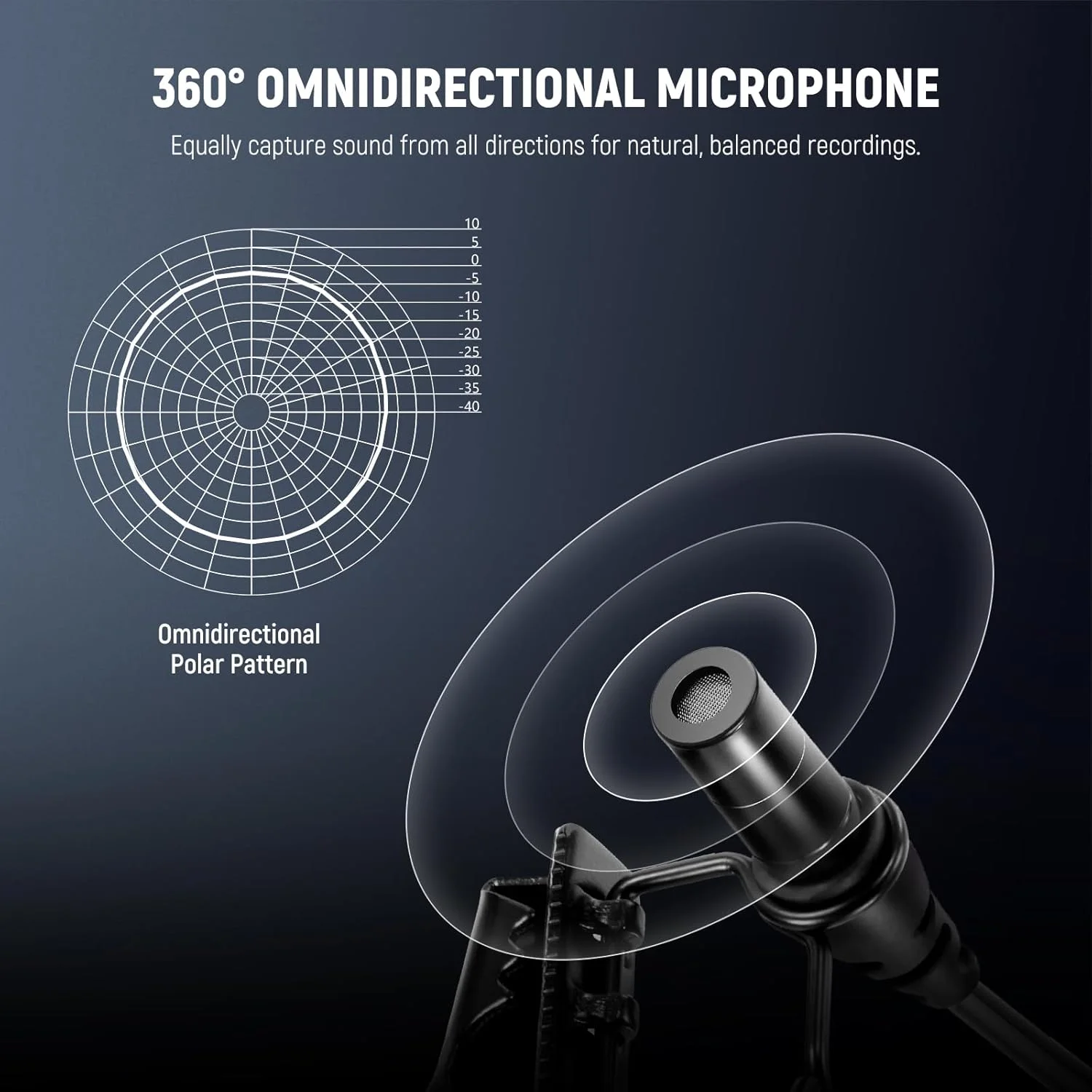 میکروفون یقه‌ای مینیاتوری NEEWER ø4mm (بسته 2 عددی)، میکروفون کندانسور سیم‌دار یقه‌ای با گیره و کانکتور 3.5 میلی‌متری TRS به طول 1.5 متر، سازگار با دوربین NEEWER CM28 CM31 و LM8