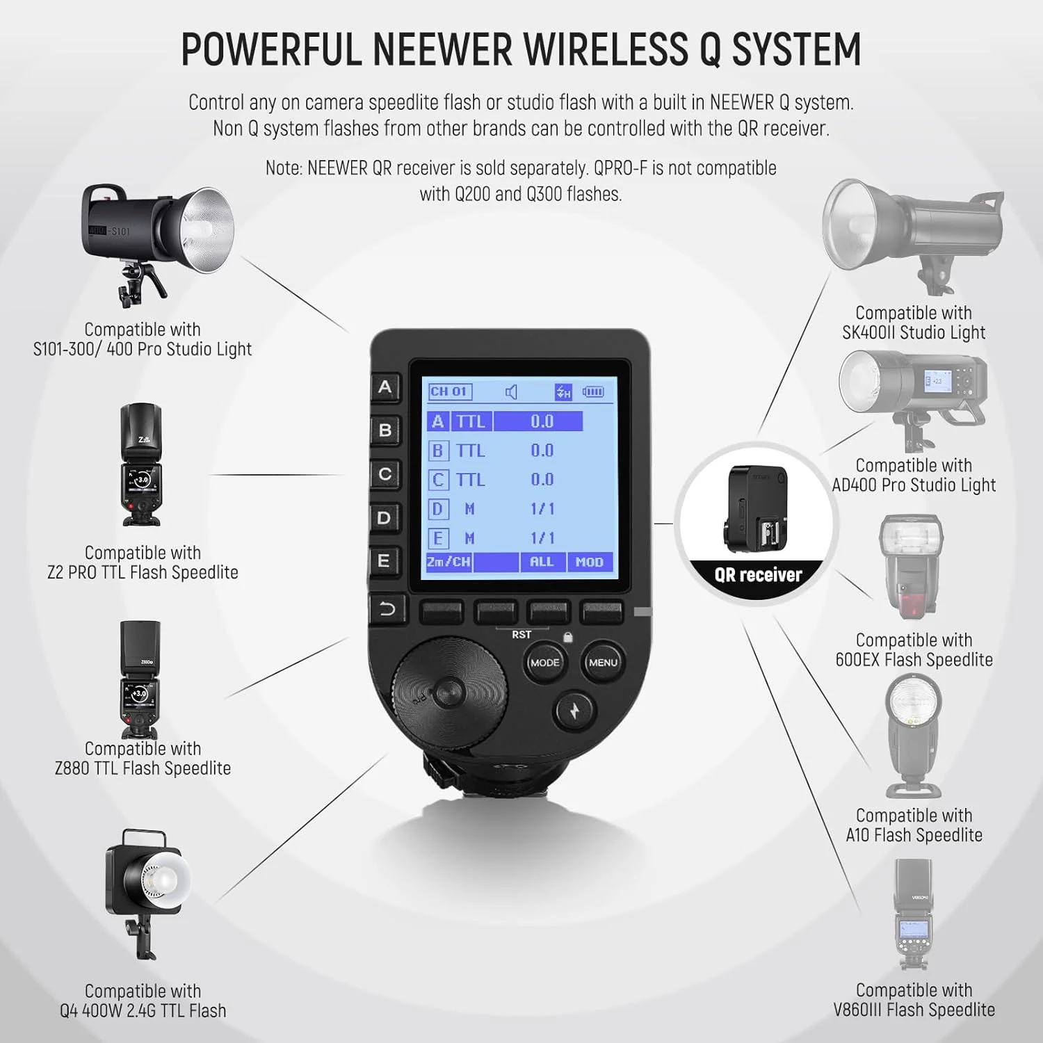 فلاش تریگر وایرلس TTL ارتقا یافته نیور QPRO-F سازگار با فوجی‌فیلم 1/8000s HSS صفحه نمایش بزرگ شیب دار 5 گروه 9 عملکرد قابل تنظیم برای Q4 Q3 Q300 Z2 Z1 Z760 NW760 S101-300W PRO/400W PRO