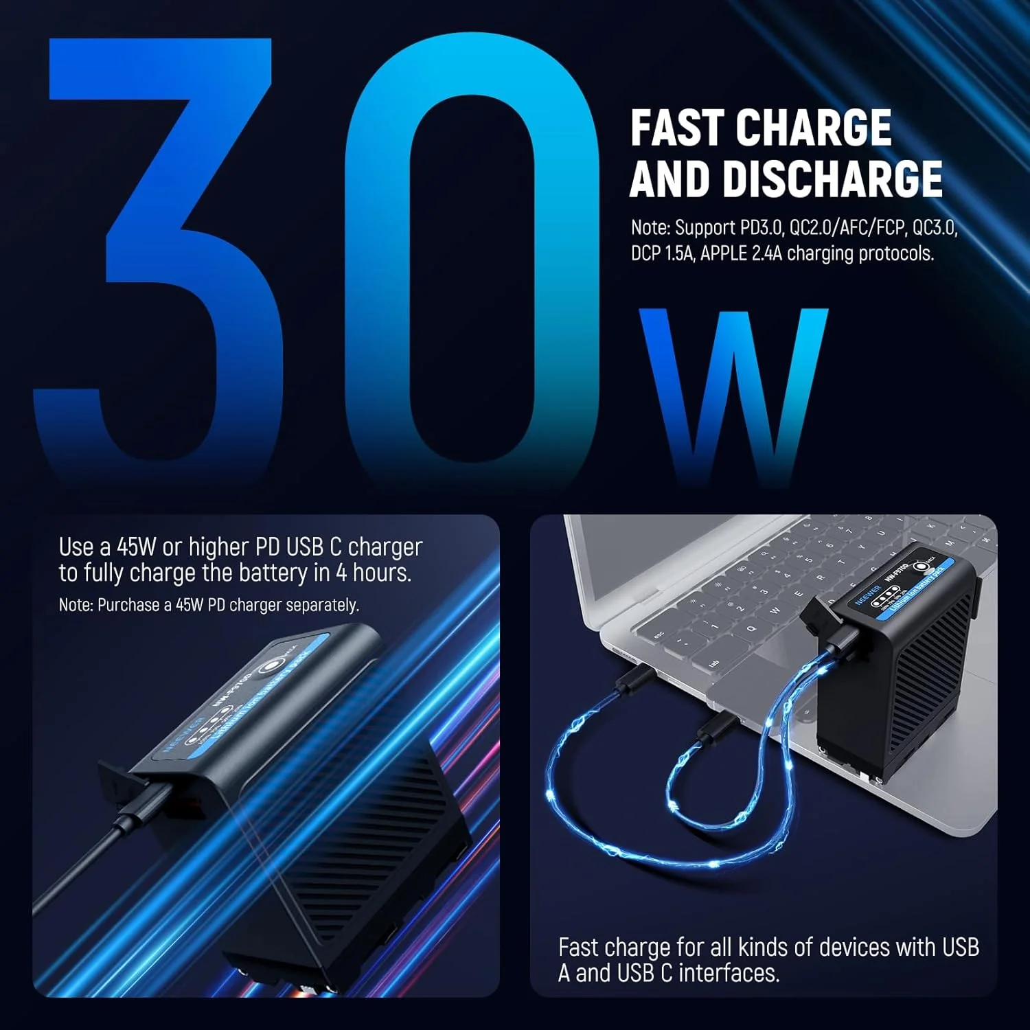 باتری جایگزین NEEWER NP-F970 با ظرفیت 10500mAh به همراه پورتهای USB C، USB A و 2 پورت DC، شارژ سریع PD 30W، شارژ کامل در 4 ساعت، باتری نیرو جایگزین NP-F550 F750 F970 برای دوربین فیلمبرداری، نور ویدئو، مانیتور، NW-F970D باتری جایگزین NEEWER NP-F970 با ظرفیت 10500mAh به همراه پورتهای USB C، USB A و 2 پورت DC، شارژ سریع PD 30W، شارژ کامل در 4 ساعت، باتری نیرو جایگزین NP-F550 F750 F970 برای دوربین فیلمبرداری، نور ویدئو، مانیتور، NW-F970D