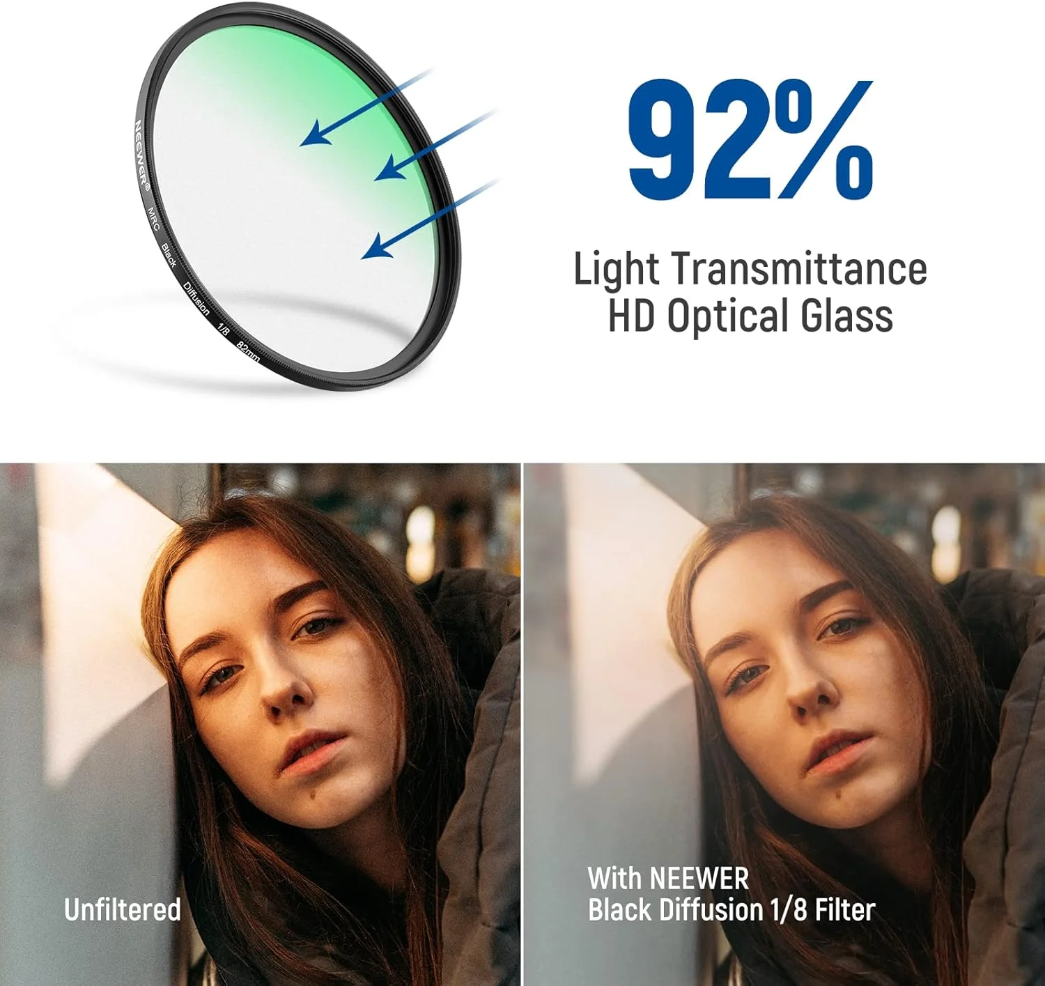 فیلتر دیفیوزر مشکی 82 میلی‌متری Neewer 1/8، فیلتر ایجاد جلوه سینمایی رویایی، شیشه اپتیکال HD فوق‌العاده باریک مقاوم در برابر آب و خش، 30 لایه پوشش نانو برای عکاسی ویدئویی/ولاگ/پرتره