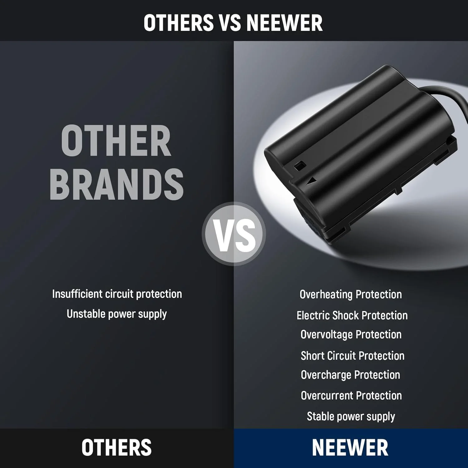 تبدیل D-Tap به باتری EN-EL15 به همراه کابل برای باتری V-Mount نیور، منبع تغذیه پایدار و مداوم برای دوربین های نیکون Z8 Zf Z6 Z6II Z7 II Z5 D850 D810 D810A D780 D750 D610 D500 D7500 D7200, VP-EP5B