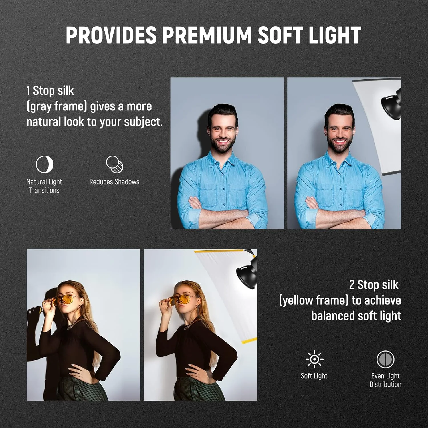 کیت پرچم اسکرین تاشو NEEWER، 60x90 سانتی متر، 5 در 1 پنل پرچم عکاسی بازتابنده نور پخش کننده اصلاح کننده نور شکل دهنده برای جلوه های نور نرم و پخش شده، شامل کیف حمل، SF6090F