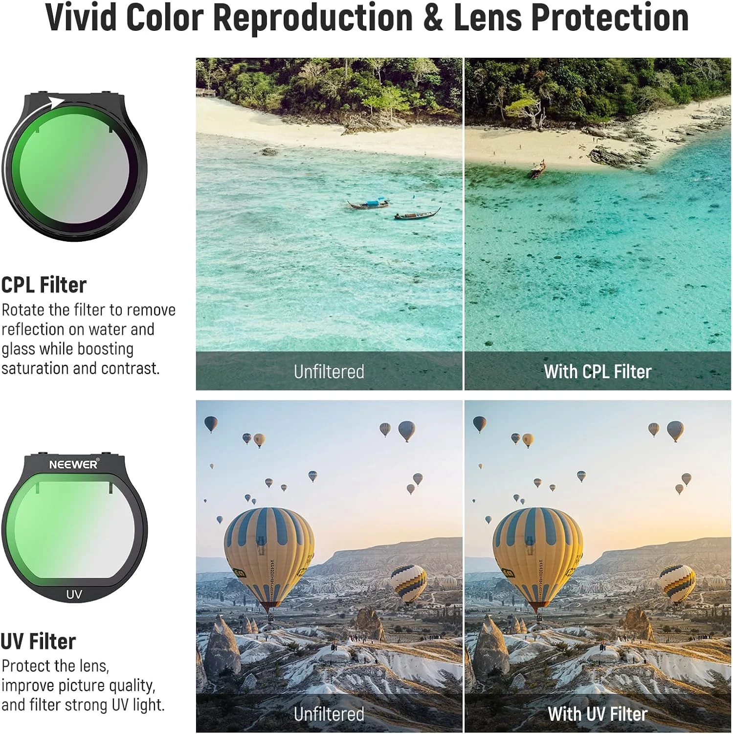 مجموعه فیلتر ND نیور سازگار با DJI NEO، بسته 6 عددی ND8/ND16/ND32/ND64/CPL/UV فیلتر پلاریزه دایره ای با تراکم خنثی، لوازم جانبی پهپاد، شیشه نوری HD چند لایه باریک، FL-N31