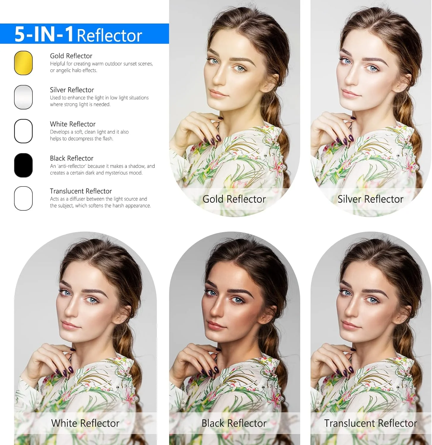 نورپرداز حرفه ای 5 در 1 Neewer، تاشو، چند منظوره، دیسکی، بیضی شکل، 80 سانتی متر در 120 سانتی متر