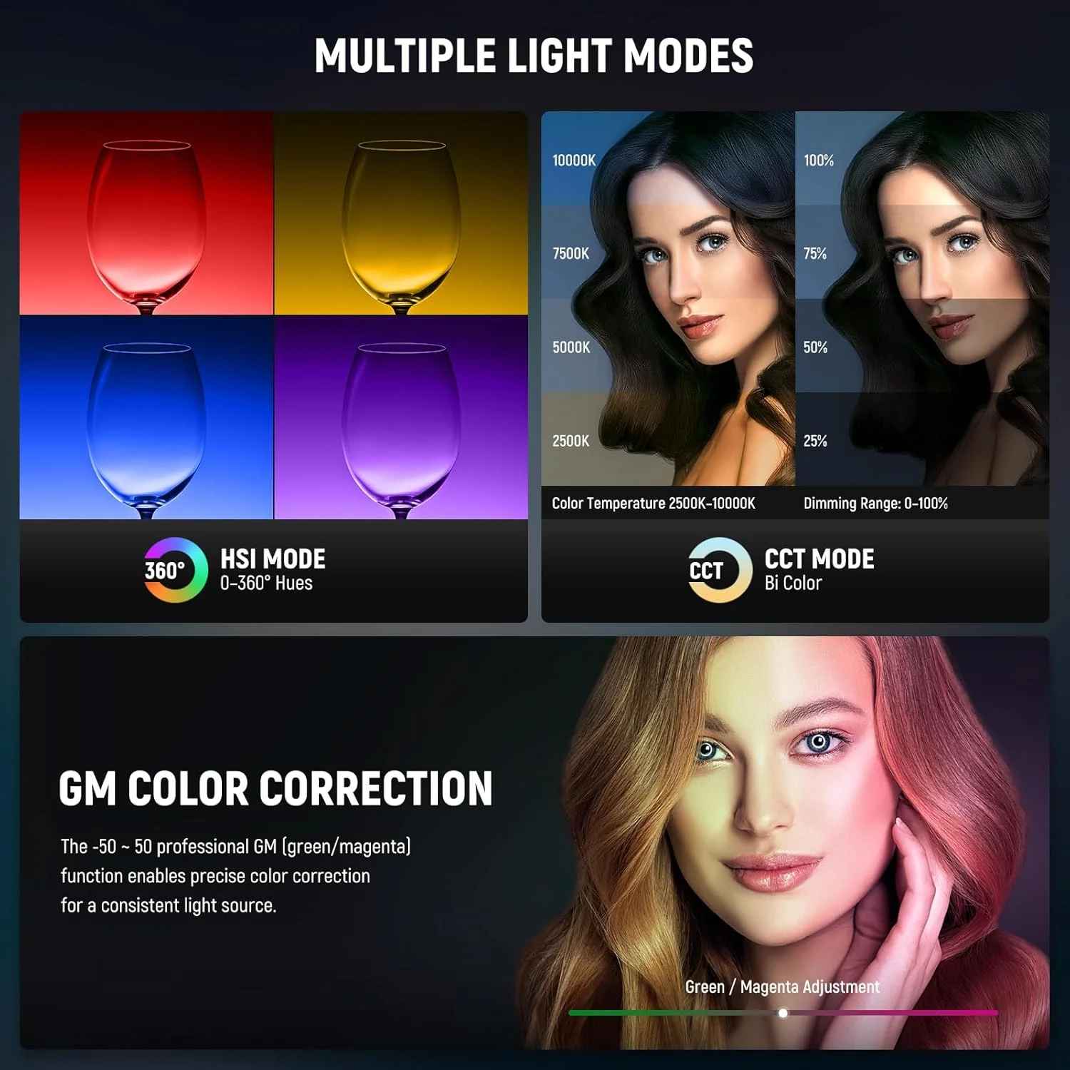 نور حلقه ای ال ای دی 18 اینچی RGB نیور با کنترل برنامه، پایه و نگهدارنده تلفن، 42 وات، 2500K-10000K، دو رنگ GM±50، CRI97+/TLCI98+، 360 درجه رنگ کامل، 18 صحنه برای سلفی، آرایش، تیک تاک، ولاگ، RGB18 II