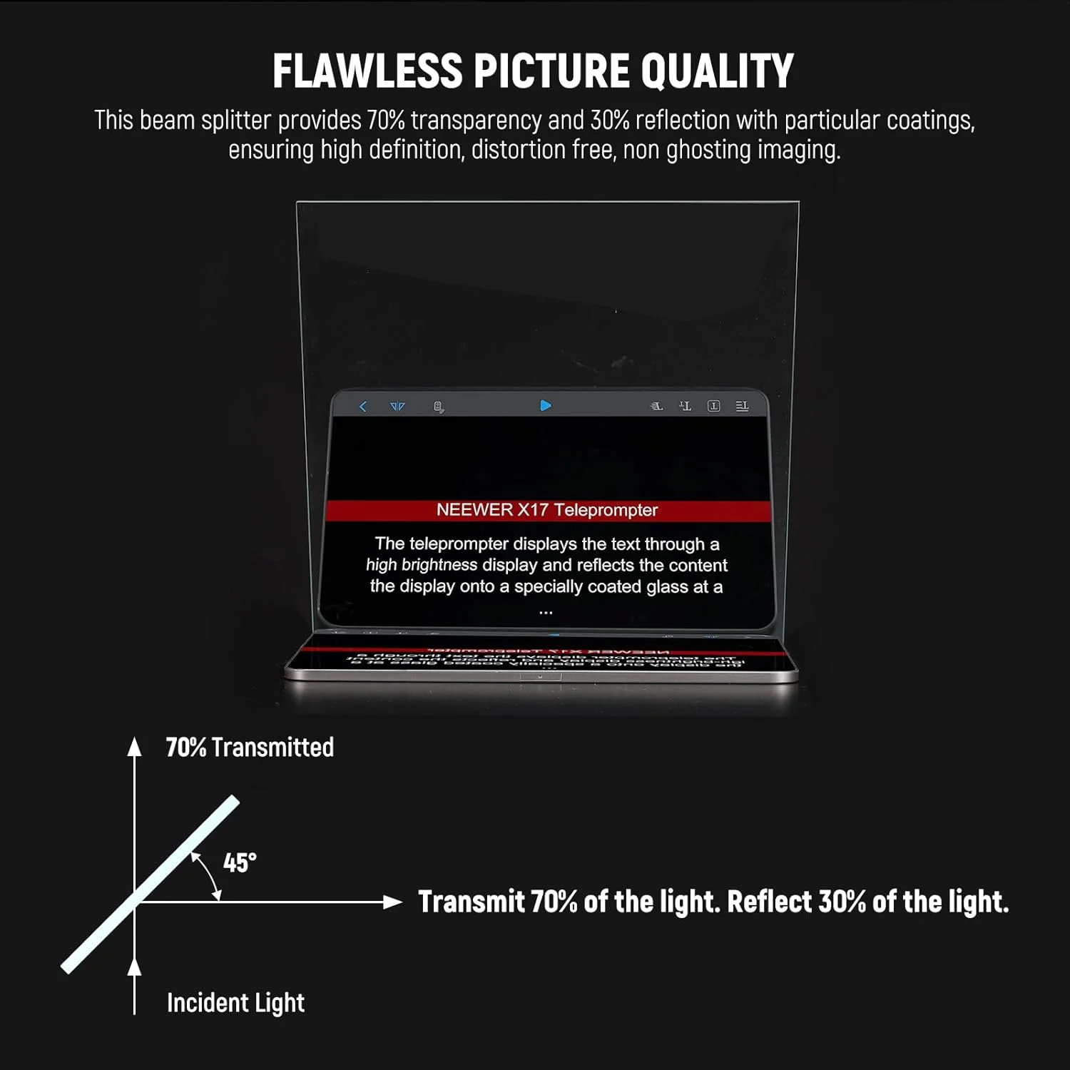 جداکننده پرتو 17 اینچی NEEWER برای ساخت تله‌پرامپتر، جایگزینی شیشه تله‌پرامپتر 70T/30R، 31.5 x 31.5 x 0.2 سانتی‌متر، شیشه حرارت‌دیده با کیفیت صنعتی، NA17