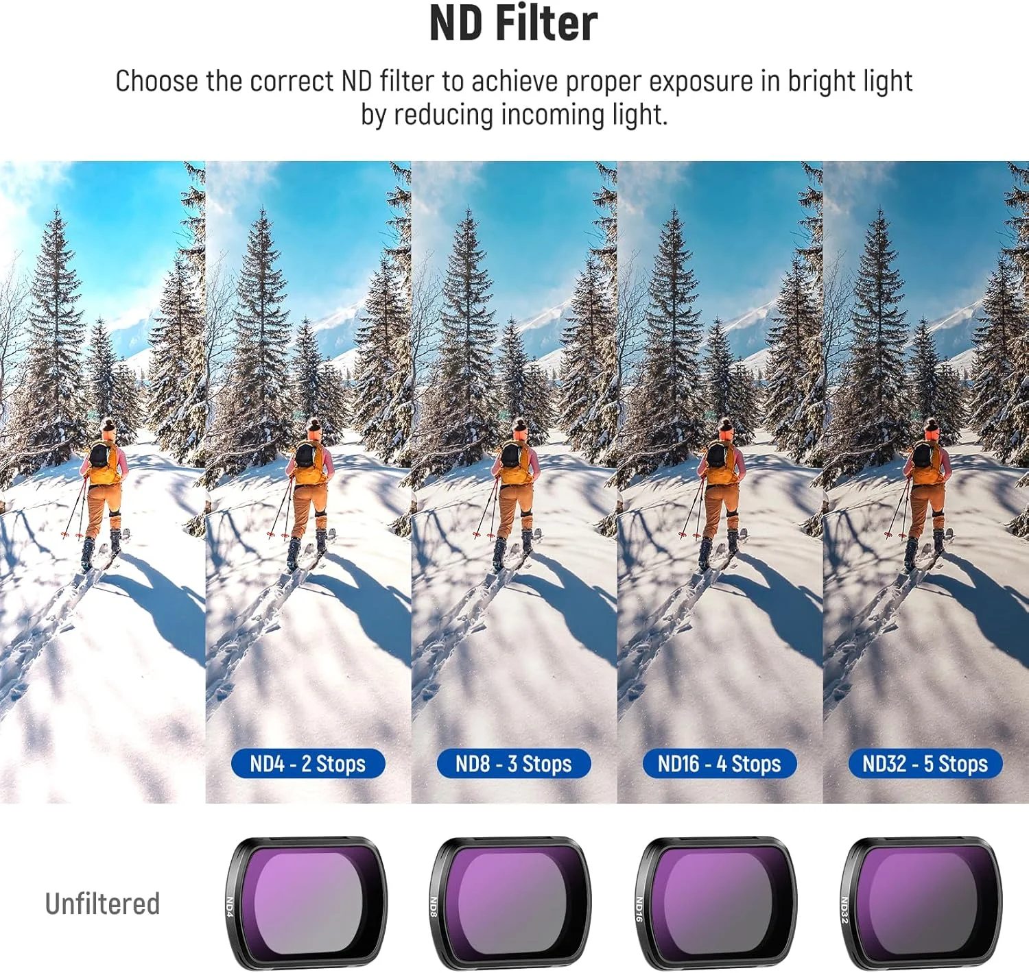 کیت فیلتر ND نیور برای پاکت 3 (بسته 4 عددی)، ND4 ND8 ND16 ND32، کیت لوازم جانبی فیلتر تراکم خنثی مغناطیسی با شیشه نوری HD، چند لایه سازگار با DJI Osmo Pocket 3 Creator Combo