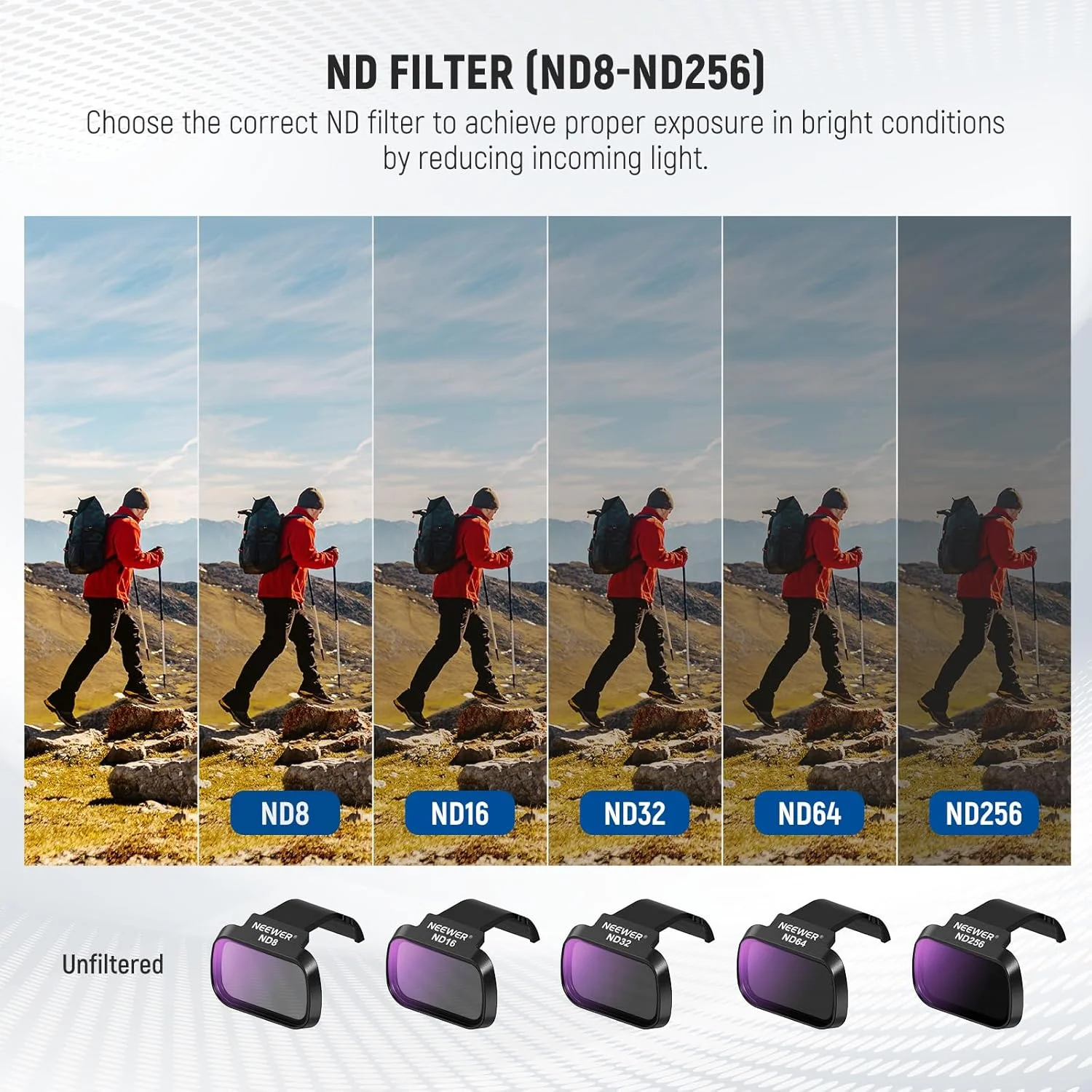 مجموعه 6 عددی فیلترهای ND CPL نیور سازگار با DJI Mini 4K/2/Mavic/SE/2 SE، لوازم جانبی لنز پهپاد، فیلتر پلاریزه دایره ای Snap On با چگالی خنثی ND8/ND16/ND32/ND64/ND256، شیشه HD، FL-B32