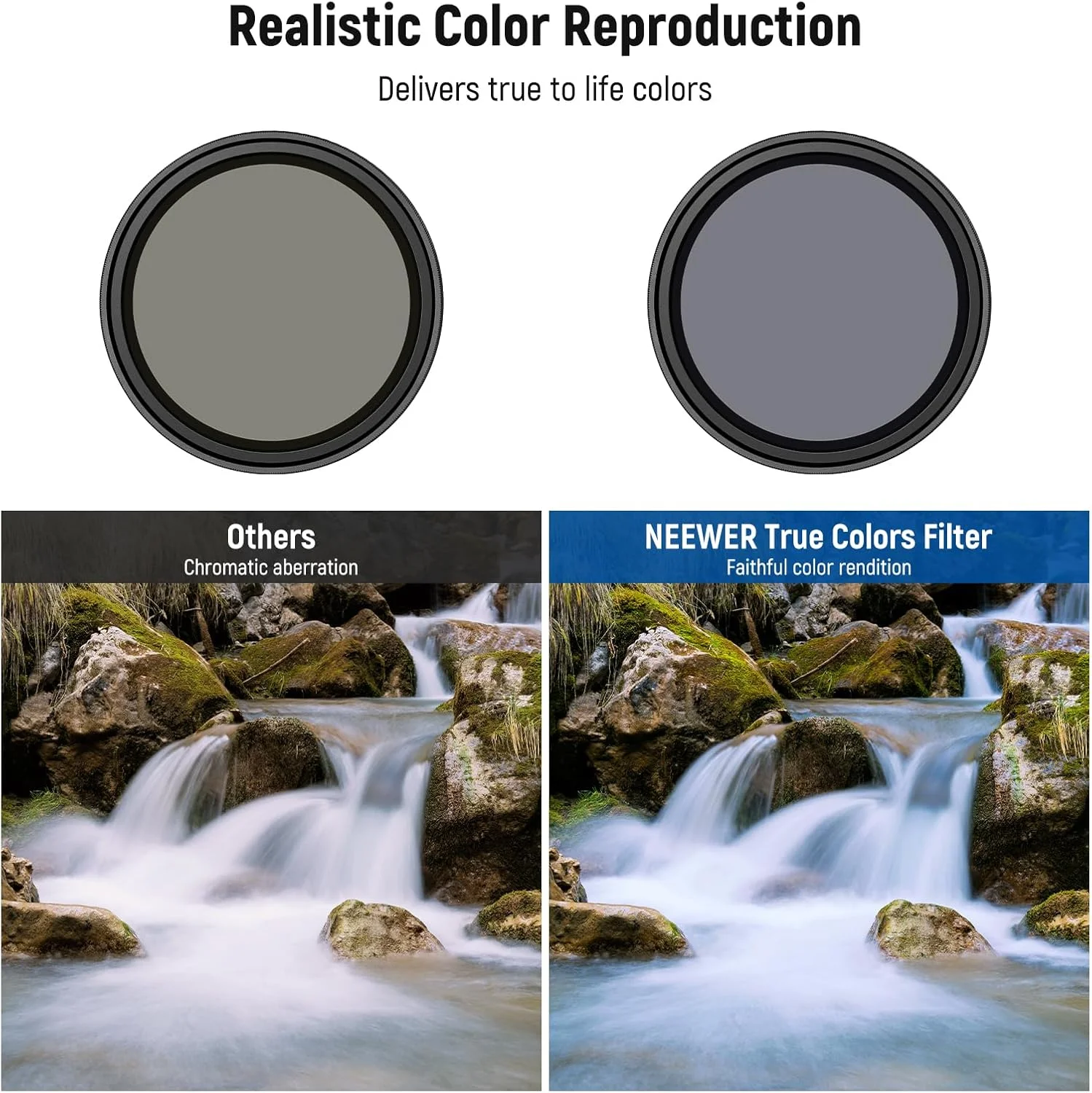 مجموعه فیلتر ND مغناطیسی 67 میلی‌متری NEEWER، متغیر ND2-32 (1-5 استاپ) HD چند لایه با آداپتور صفحه پشتی فیلتر مغناطیسی، سازگار با قفس دوربین گوشی آیفون 16 پرو/16 پرو مکس (PA073/PA074)