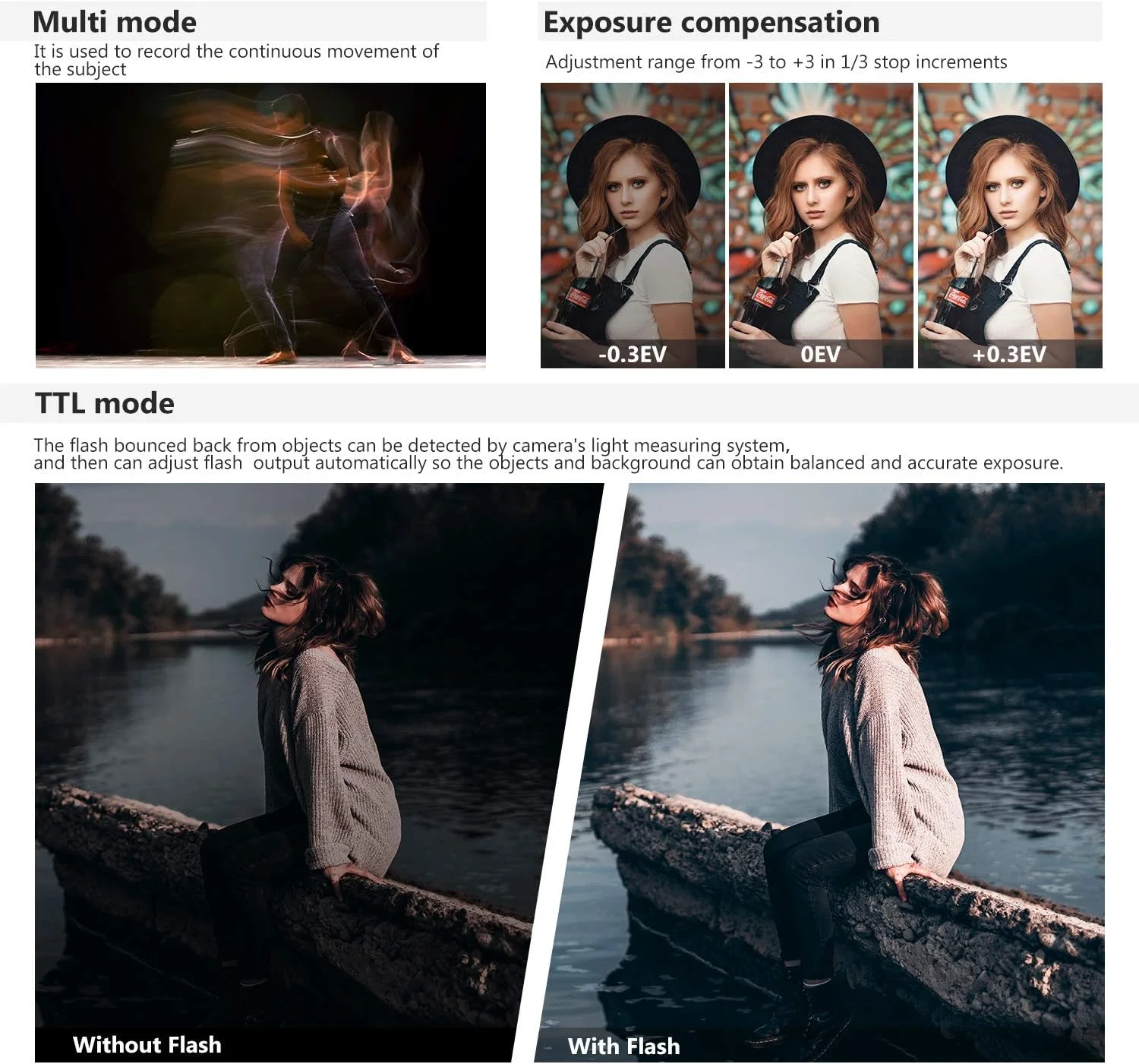 فلاش اسپیدلایت TTL نیور 750II با نمایشگر LCD برای دوربین های نیکون D7200 D7100 D7000 D5500 D5300 D5200 D5100 فلاش اسپیدلایت TTL نیور 750II با نمایشگر LCD برای دوربین های نیکون D7200 D7100 D7000 D5500 D5300 D5200 D5100