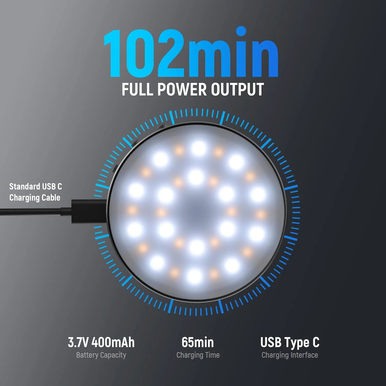 نور سلفی مغناطیسی NEEWER سطح ورودی سازگار با MagSafe آیفون، نور حلقه ای LED فلزی گیره دار 1 واتی برای کنفرانس ویدیویی لپ تاپ، آرایش و ضبط، CRI95+ 840lux/0.2m، NL32R نور سلفی مغناطیسی NEEWER سطح ورودی سازگار با MagSafe آیفون، نور حلقه ای LED فلزی گیره دار 1 واتی برای کنفرانس ویدیویی لپ تاپ، آرایش و ضبط، CRI95+ 840lux/0.2m، NL32R