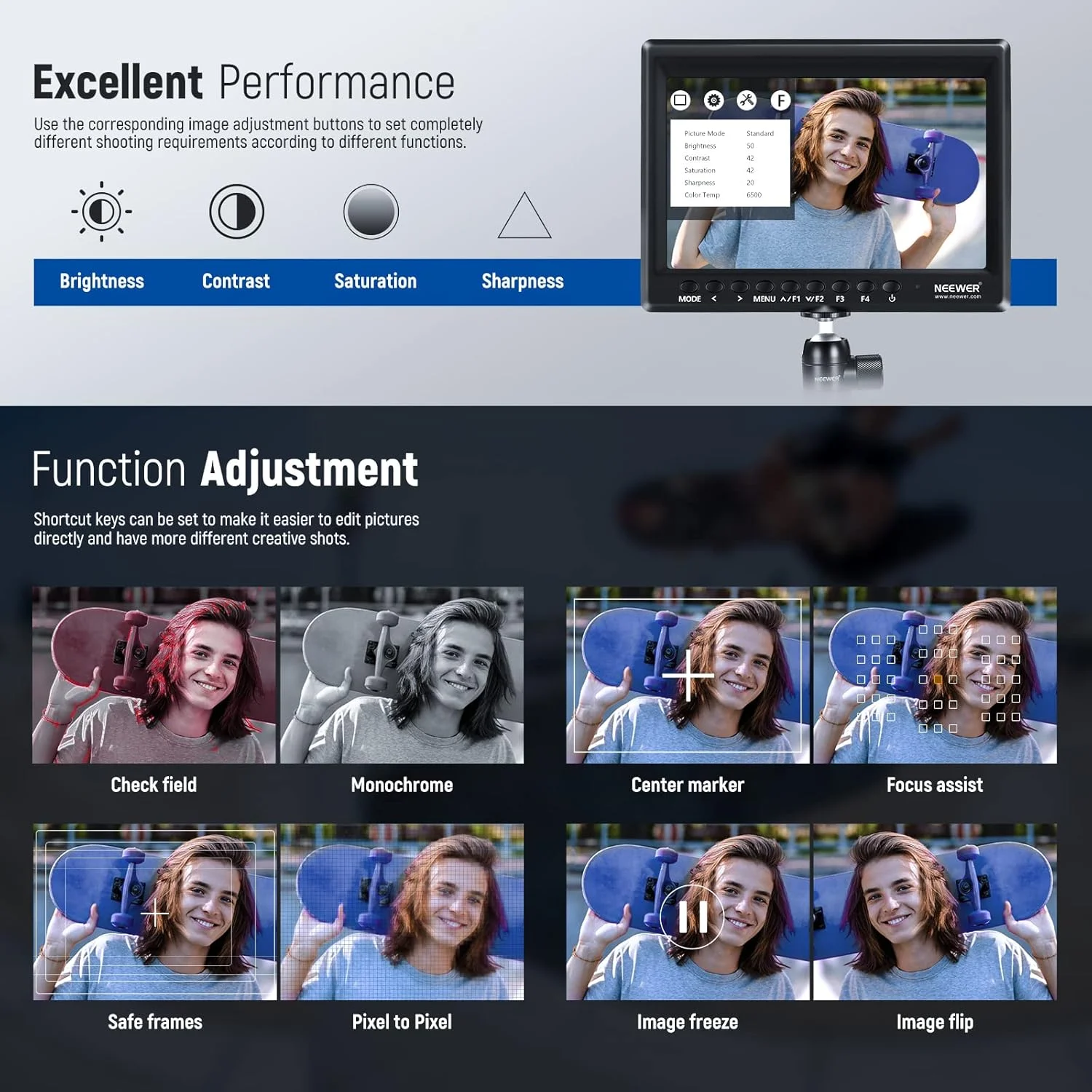 مانیتور 7 اینچی دوربین NEEWER مدل F100، مانیتور IPS باریک HD با رزولوشن 1280x800، ورودی HDMI 1080p به همراه باتری 2600mAh و شارژر USB برای دوربین های DSLR، استابلایزر دستی و تجهیزات فیلمبرداری