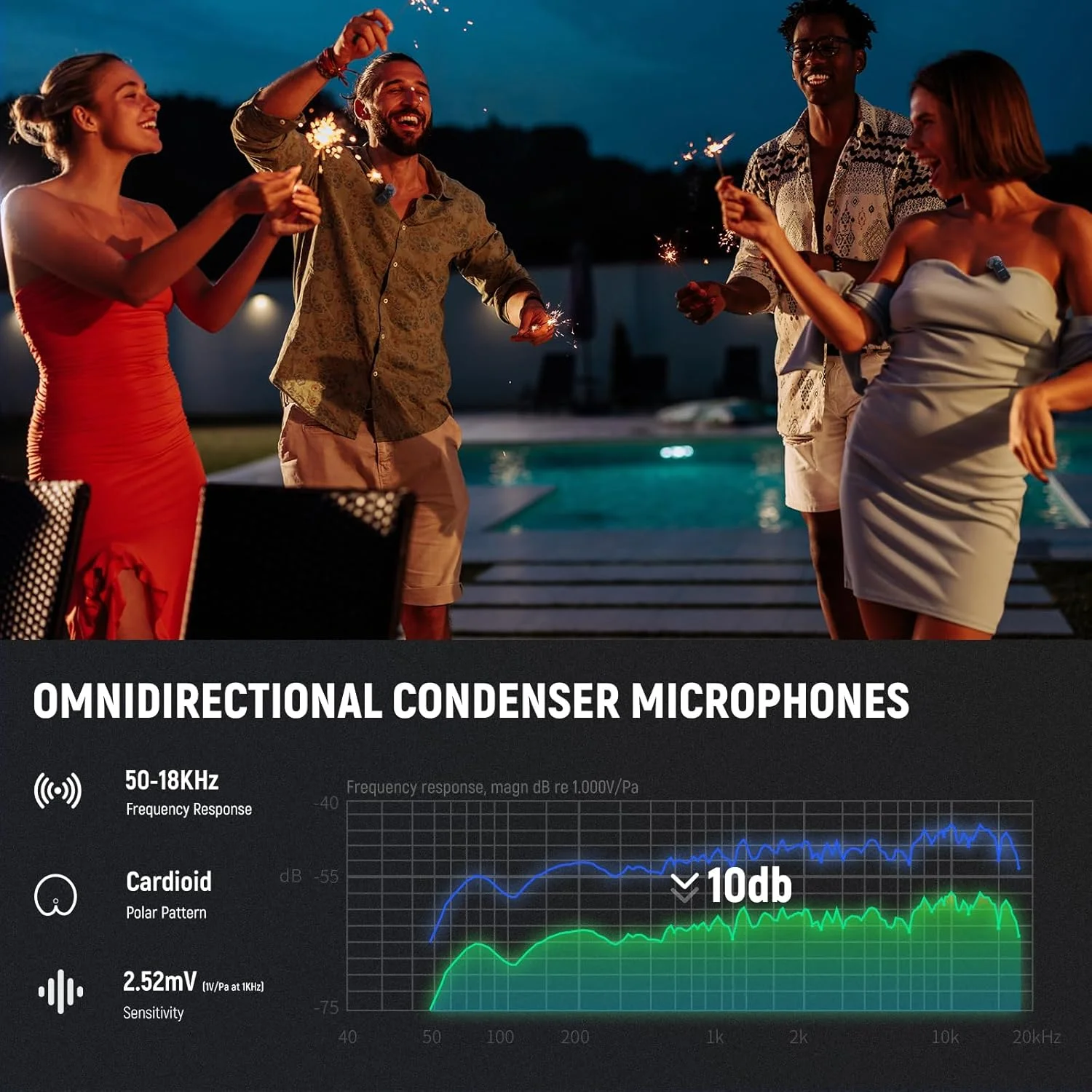 کیت میکروفون بی سیم NEEWER برای سری آیفون 16 15 تلفن های اندرویدی، میکروفون یقه ای با قابلیت حذف نویز با گیرنده Type C و جعبه شارژ، میکروفون کوچک گیره ای برای ضبط ویدیو، KM15 کیت میکروفون بی سیم NEEWER برای سری آیفون 16 15 تلفن های اندرویدی، میکروفون یقه ای با قابلیت حذف نویز با گیرنده Type C و جعبه شارژ، میکروفون کوچک گیره ای برای ضبط ویدیو، KM15