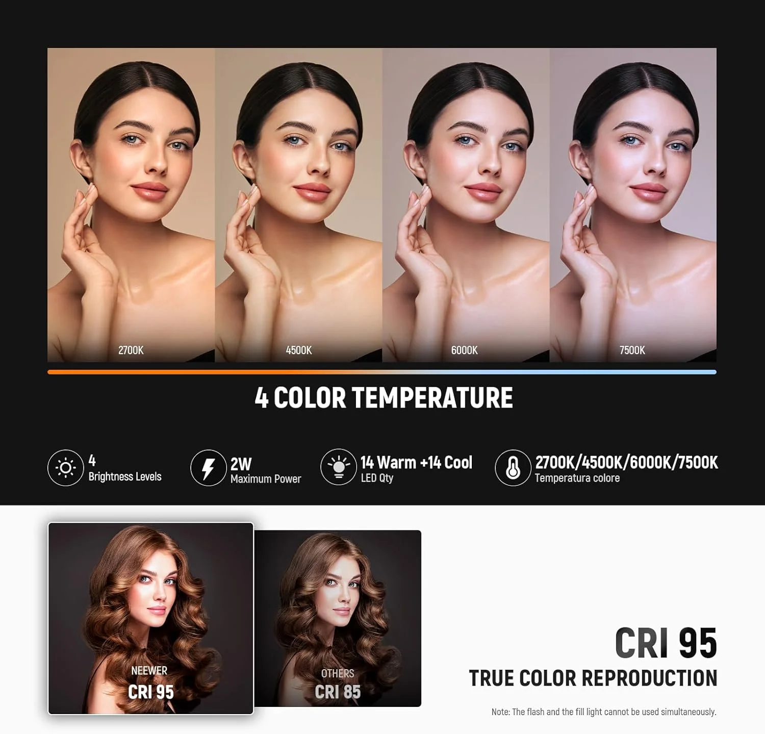 فلاش دوربین کوچک NEEWER BASICS با نور ویدئویی LED 2 واتی/GN10/بازیافت 0.5-3.5 ثانیه/550 فلاش/6500K±300K/باتری 800mAh، سازگار با دوربین های DSLR کانن فوجی فیلم سونی نیکون ریکو با کفشک استاندارد، A10L فلاش دوربین کوچک NEEWER BASICS با نور ویدئویی LED 2 واتی/GN10/بازیافت 0.5-3.5 ثانیه/550 فلاش/6500K±300K/باتری 800mAh، سازگار با دوربین های DSLR کانن فوجی فیلم سونی نیکون ریکو با کفشک استاندارد، A10L