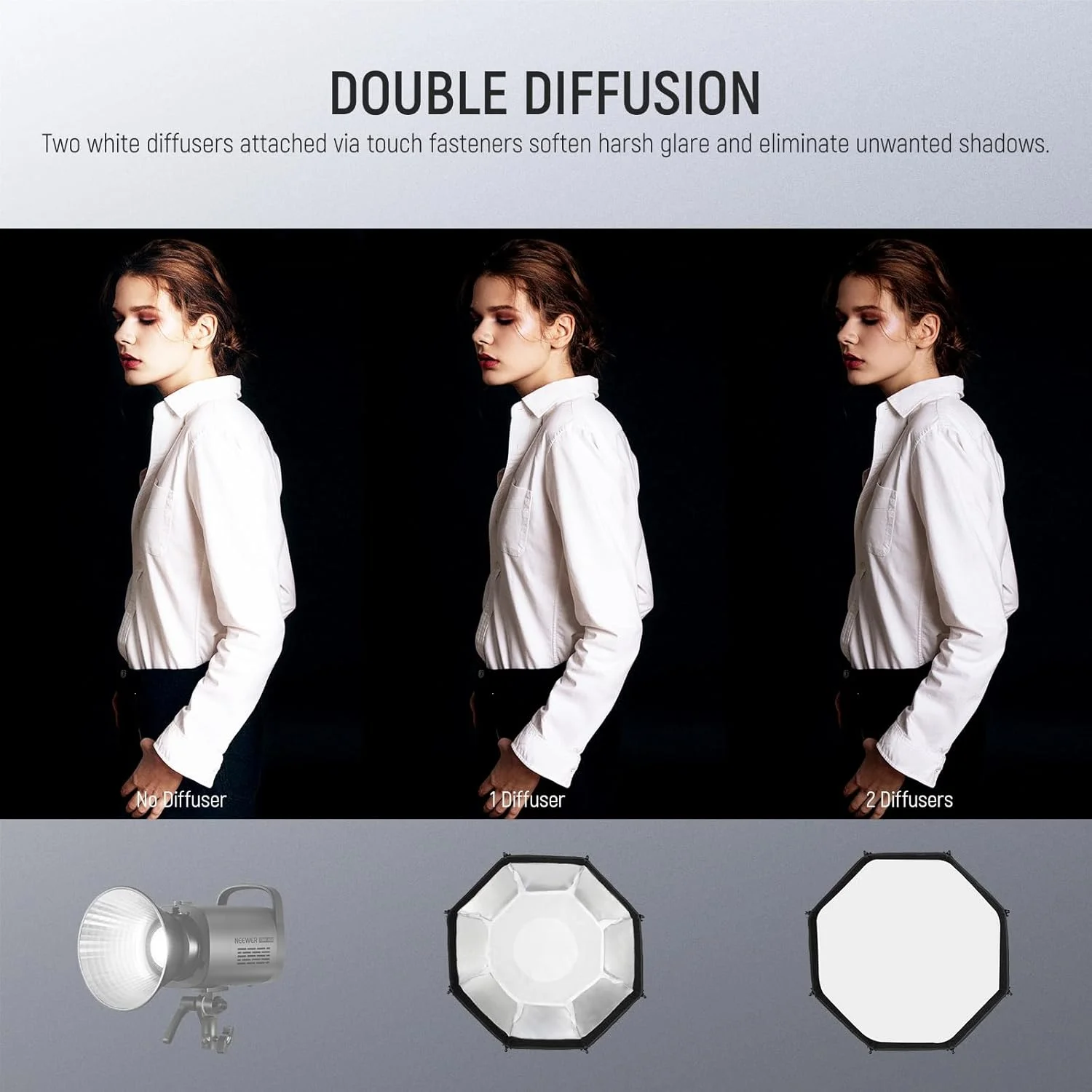 کیت سافت باکس هشت ضلعی NEEWER BASICS برای عکاسی استودیویی، ضبط ویدیو و استریمینگ، 45 سانتی متر با مانت بوئنز، دیفیوزر نور و کیف برای نورپردازی مداوم و فلاش استروب مدل NS32P کیت سافت باکس هشت ضلعی NEEWER BASICS برای عکاسی استودیویی، ضبط ویدیو و استریمینگ، 45 سانتی متر با مانت بوئنز، دیفیوزر نور و کیف برای نورپردازی مداوم و فلاش استروب مدل NS32P