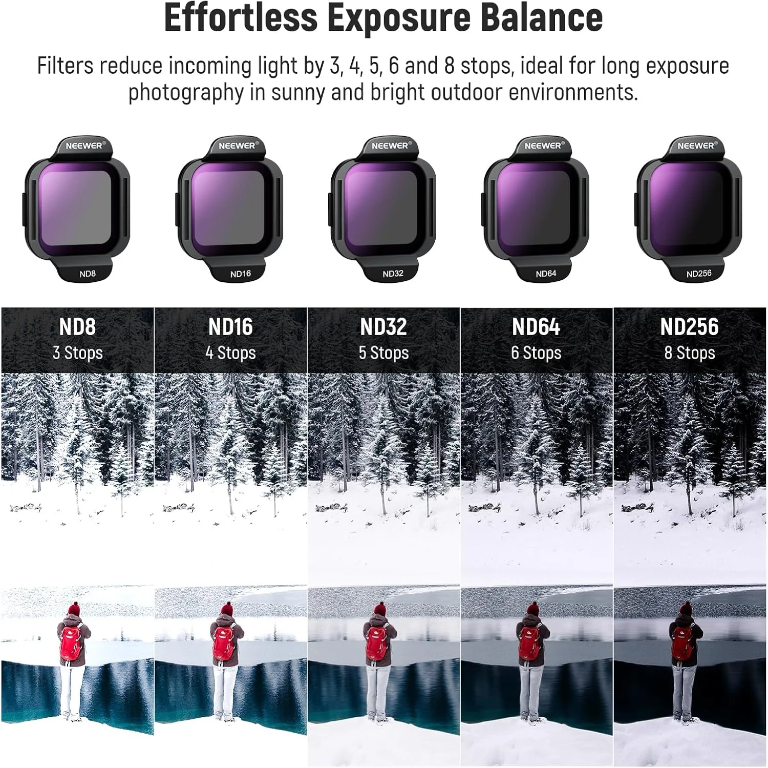 مجموعه فیلتر ND نیور سازگار با پهپاد DJI Flip، بسته 6 عددی، ND8 ND16 ND32 ND64 ND256 CPL، نصب آسان، شیشه HD اپتیکال چند لایه، فیلتر کاهنده نور و فیلتر پلاریزه دایره ای مجموعه فیلتر ND نیور سازگار با پهپاد DJI Flip، بسته 6 عددی، ND8 ND16 ND32 ND64 ND256 CPL، نصب آسان، شیشه HD اپتیکال چند لایه، فیلتر کاهنده نور و فیلتر پلاریزه دایره ای