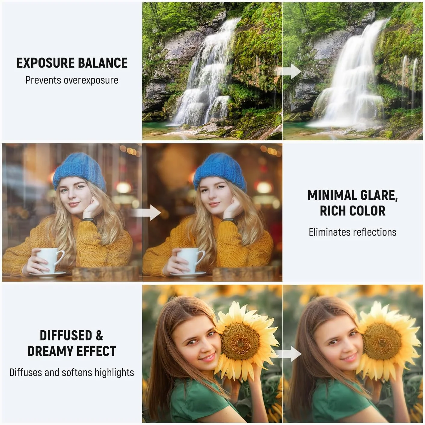 فیلتر متغیر ND، CPL و Black Mist Diffusion 1/4 نیور 58 میلیمتری 3 در 1، ND2-32 (1-5 Stop)، فیلتر اثر شیشه اپتیکال HD چندلایه پلاریزه دایرهای با جعبه نگهداری فیلتر متغیر ND، CPL و Black Mist Diffusion 1/4 نیور 58 میلیمتری 3 در 1، ND2-32 (1-5 Stop)، فیلتر اثر شیشه اپتیکال HD چندلایه پلاریزه دایرهای با جعبه نگهداری