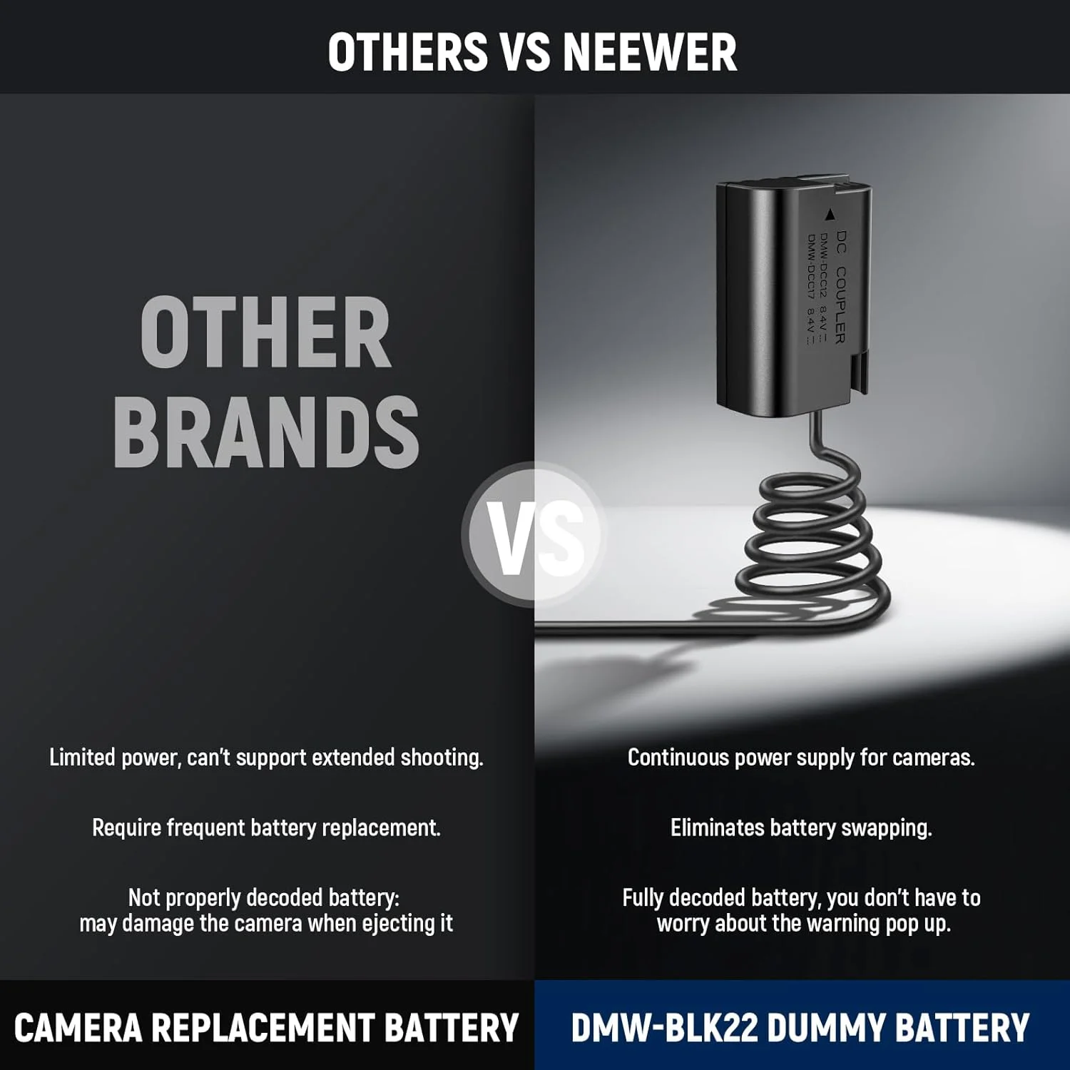 آداپتور منبع تغذیه AC و شارژر باتری ماکت NEEWER DMW-BLK22 سازگار با دوربین های پاناسونیک Lumix DC-S9 DC-G9 II DC-S5 DC-S5 II DC-S5 IIX GH5 II GH6 S5II S5IIX S5M2 S5M2X GH5M2 آداپتور منبع تغذیه AC و شارژر باتری ماکت NEEWER DMW-BLK22 سازگار با دوربین های پاناسونیک Lumix DC-S9 DC-G9 II DC-S5 DC-S5 II DC-S5 IIX GH5 II GH6 S5II S5IIX S5M2 S5M2X GH5M2