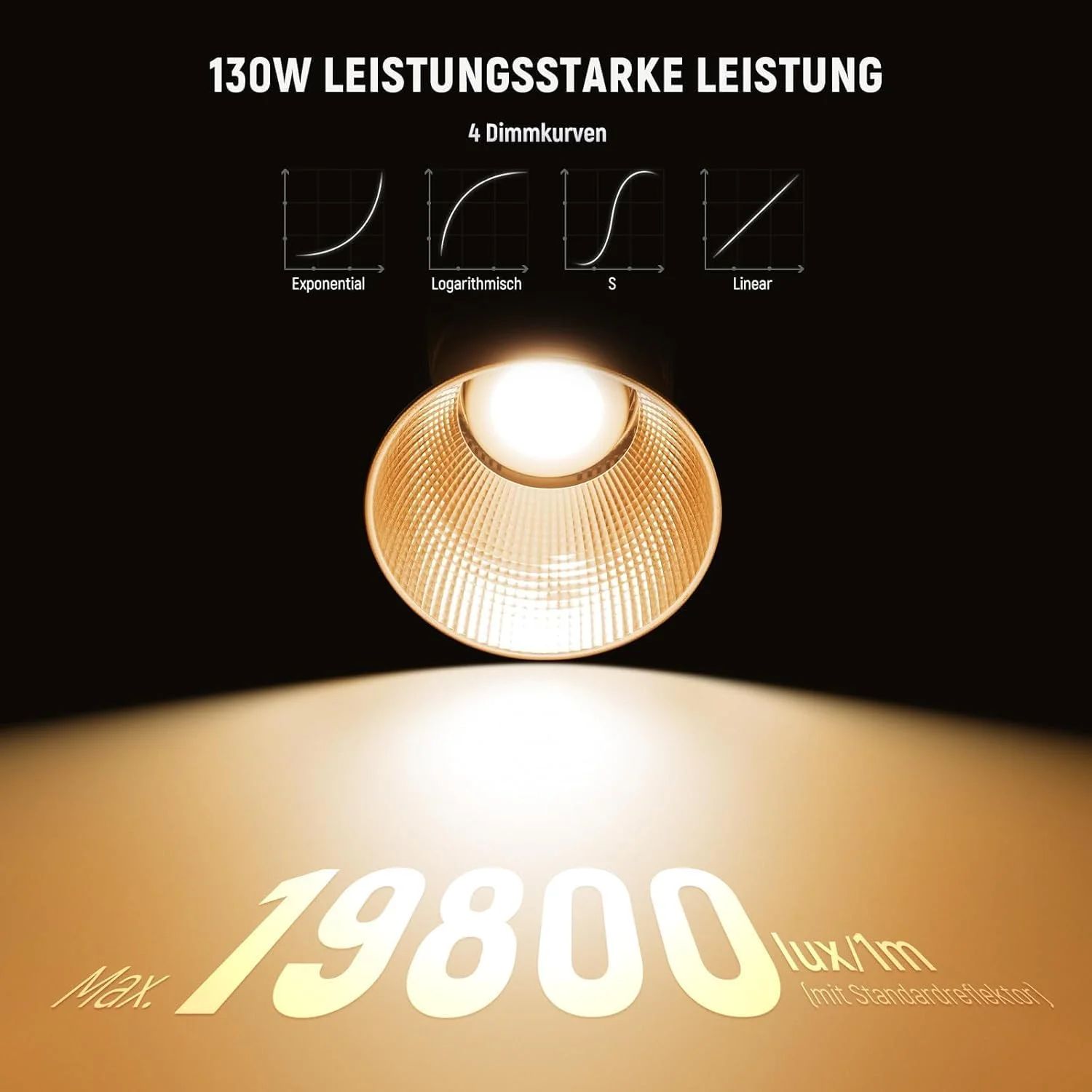 نور ویدئویی ال ای دی RGB نیور 130 وات با کنترل از طریق اپلیکیشن/2.4G، دارای 17 افکت، 2500K - 7500K، خروجی نور مداوم 19800Lux/1m COB با CRI97/TLCI98، 4 منحنی دیمینگ، هولدر بوئنز، چراغ جلو برای ضبط استودیویی FS150C