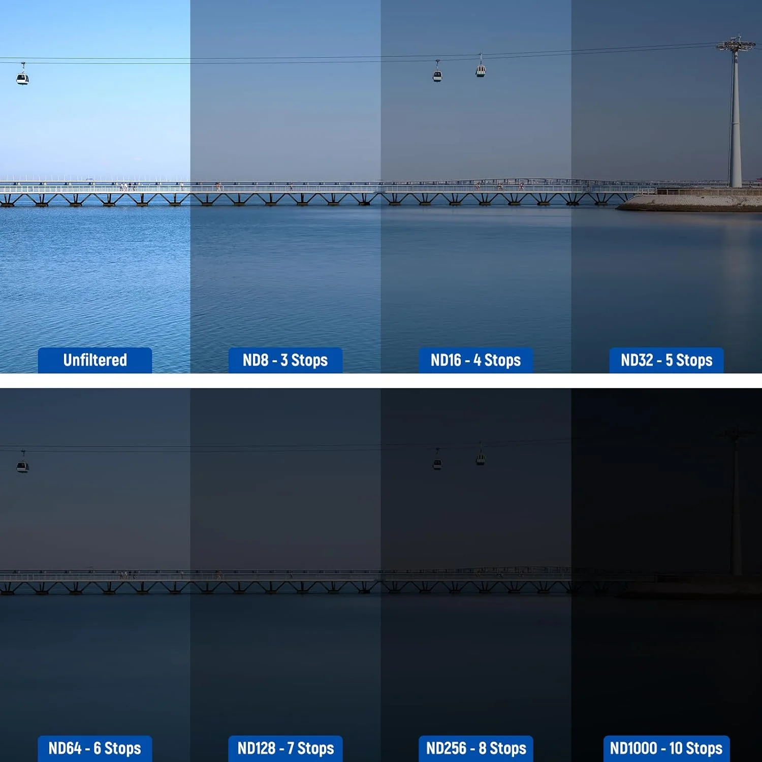مجموعه فیلتر ND مغناطیسی NEEWER، فیلتر خاکستری، 2 دستمال تمیز کننده، بسته 14 عددی، سازگار با DJI Osmo Pocket 3، فیلتر پلاریزه CPL ND8/16/32/64/128/256/1000 ND8/PL ND16/PL ND32/PL ND64/PL مشکی