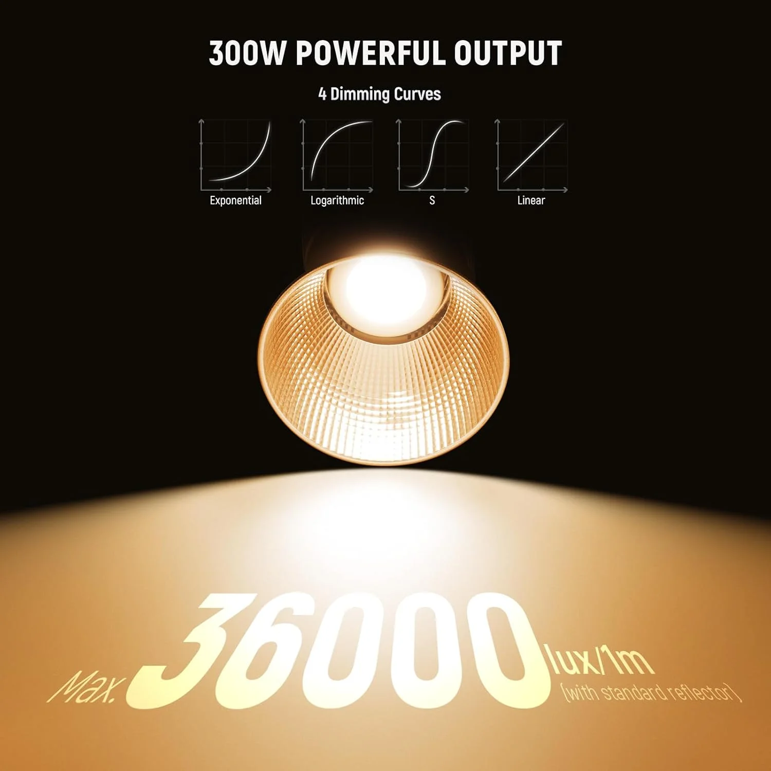 نور ویدئویی ال ای دی RGB نیور 300 وات با کنترل APP/2.4G، دارای 17 افکت، 2500-7500K، روشنایی 36000lux/1m COB، خروجی مداوم CRI95+/TLCI97+، 4 منحنی دیمینگ، مانت بوئنز برای استودیو عکس، FS300C نور ویدئویی ال ای دی RGB نیور 300 وات با کنترل APP/2.4G، دارای 17 افکت، 2500-7500K، روشنایی 36000lux/1m COB، خروجی مداوم CRI95+/TLCI97+، 4 منحنی دیمینگ، مانت بوئنز برای استودیو عکس، FS300C