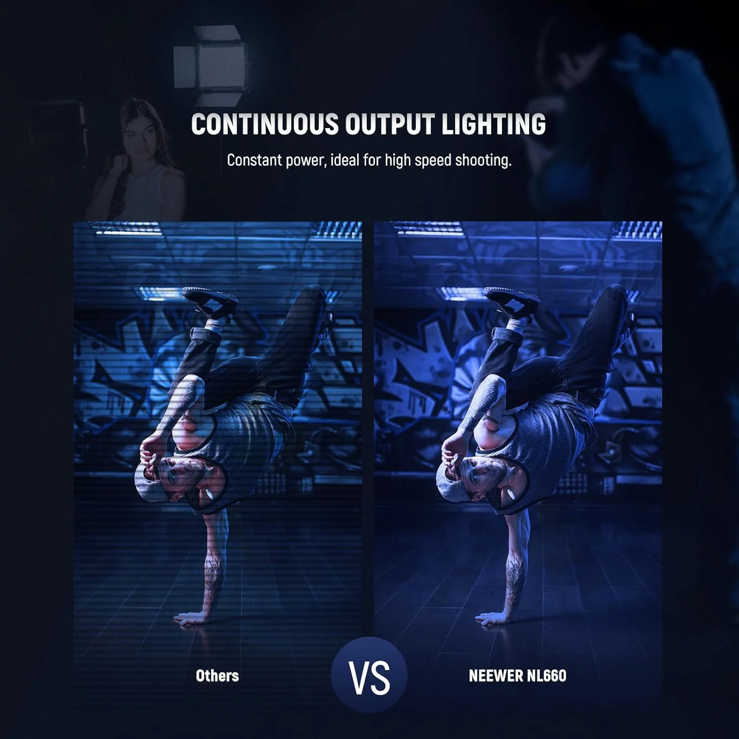 نور استودیویی ال ای دی دو رنگ NEEWER با سه پایه و بارندور، نور اصلی پنل ویدئویی برای ضبط ویدئو، استریم، عکاسی، 660 ال ای دی 3200K-5600K 3300lx/1m با قابلیت تنظیم نور CRI96+، NL660 نور استودیویی ال ای دی دو رنگ NEEWER با سه پایه و بارندور، نور اصلی پنل ویدئویی برای ضبط ویدئو، استریم، عکاسی، 660 ال ای دی 3200K-5600K 3300lx/1m با قابلیت تنظیم نور CRI96+، NL660